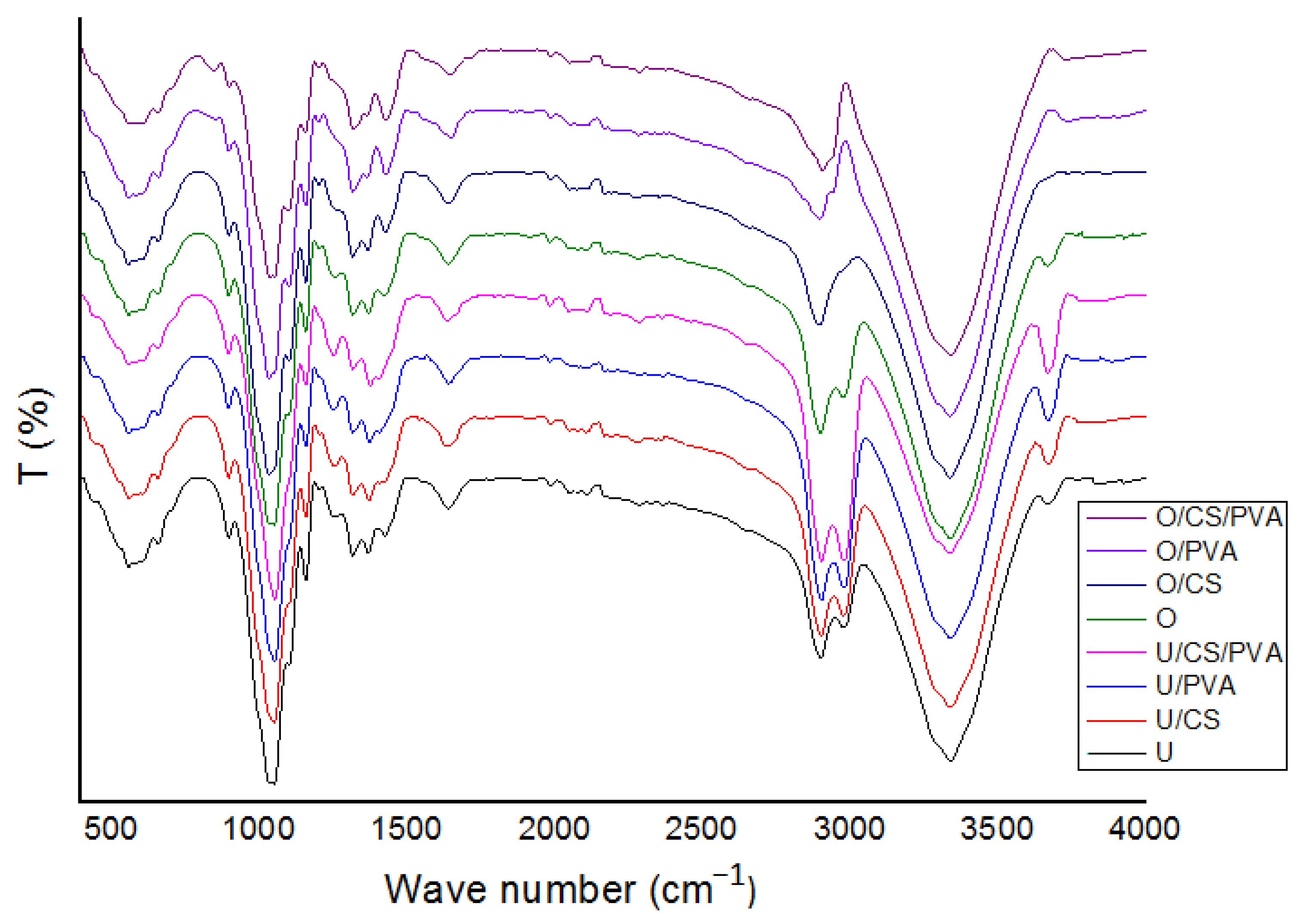Materials 17 01977 g006