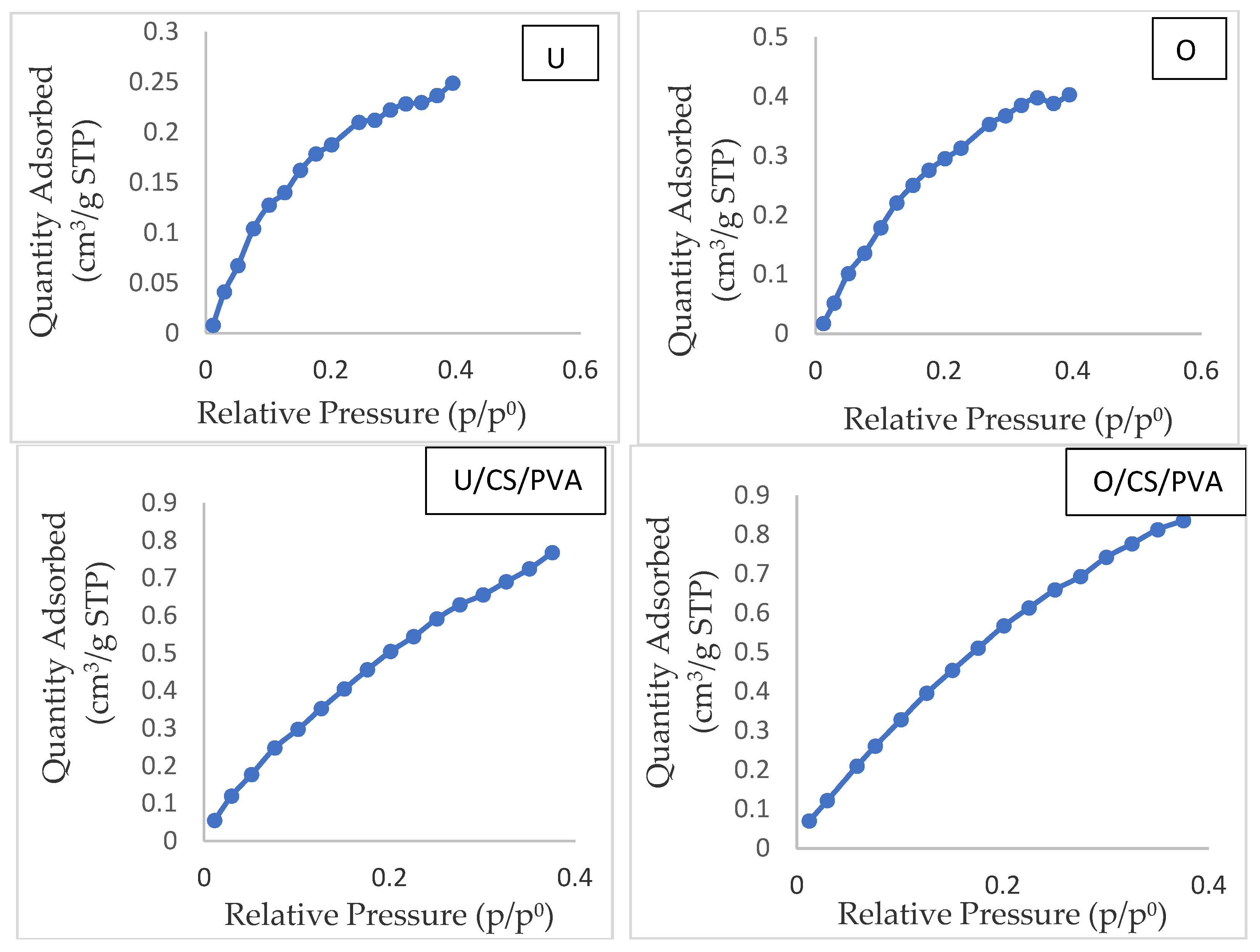 Materials 17 01977 g007