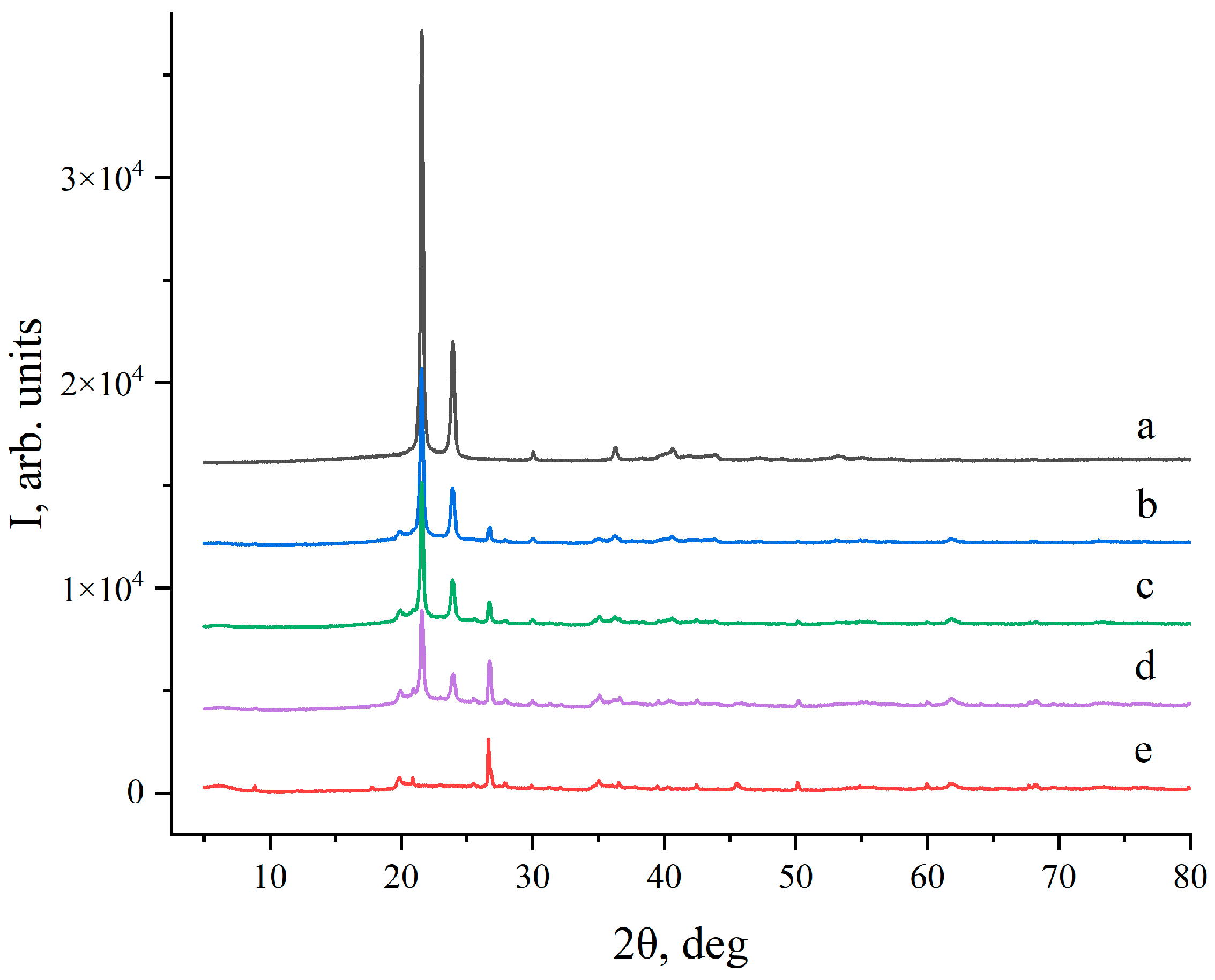 Materials 17 01978 g002