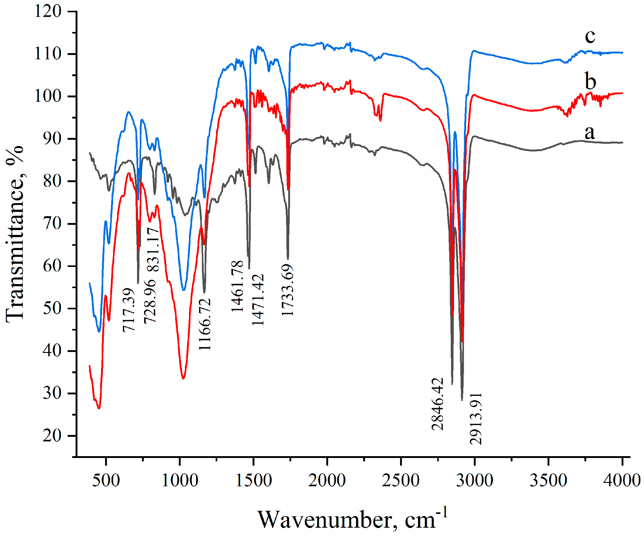 Materials 17 01978 g003
