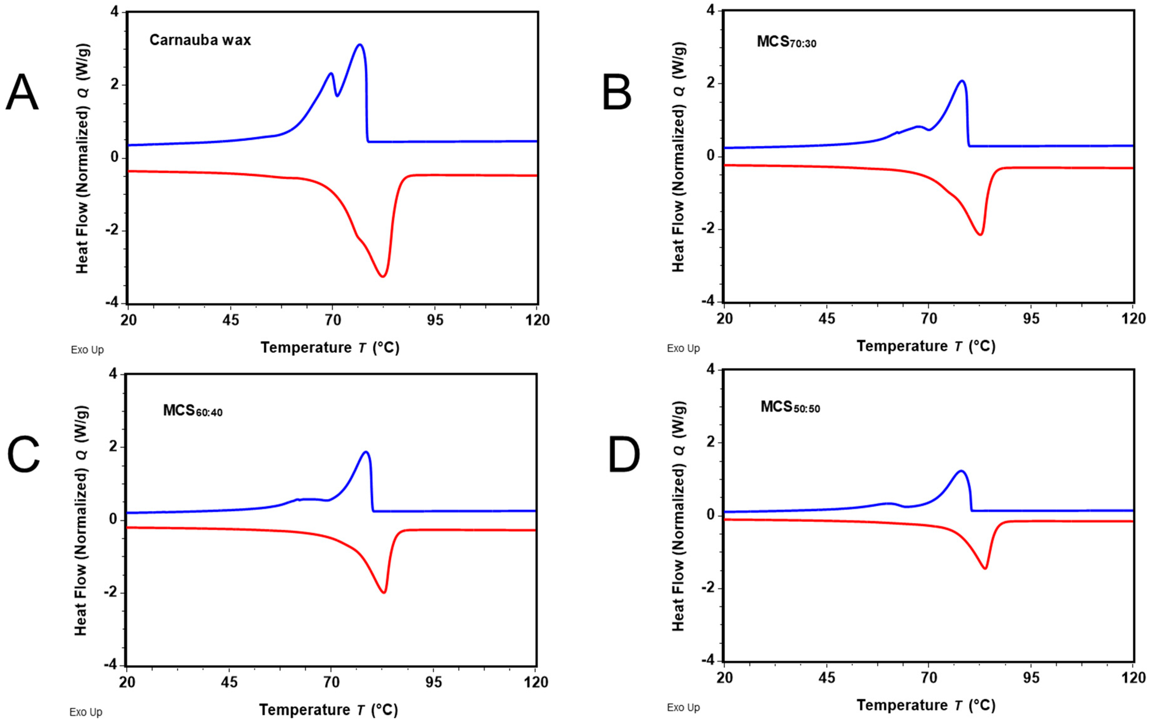 Materials 17 01978 g006
