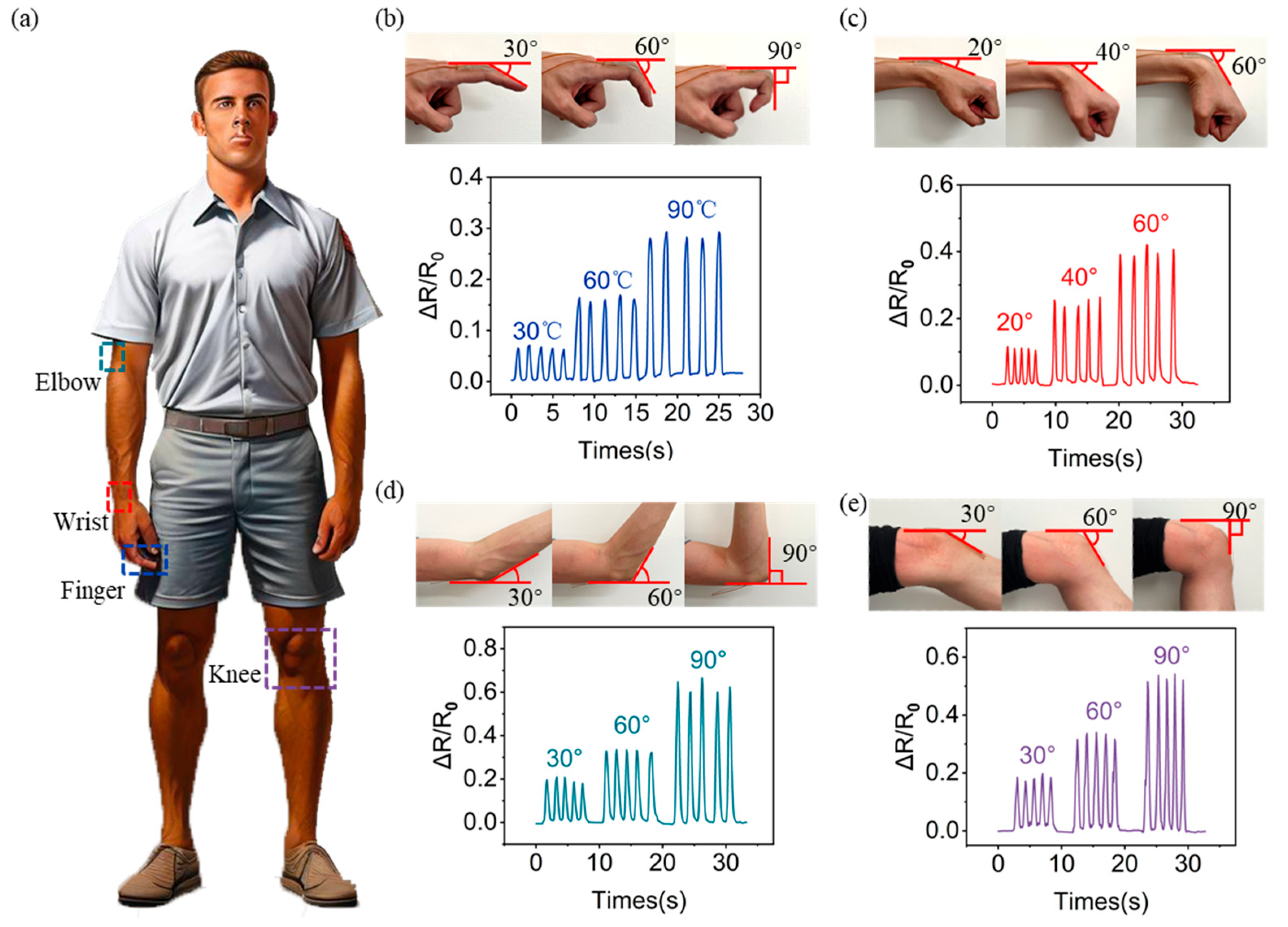 Materials 17 01979 g005