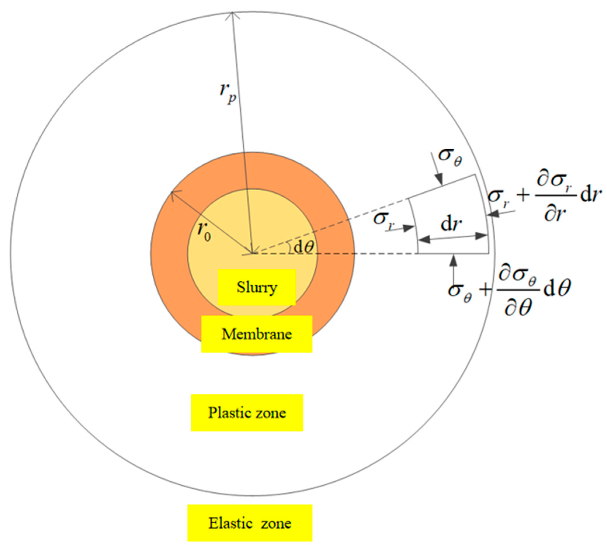 Materials 17 01984 g002
