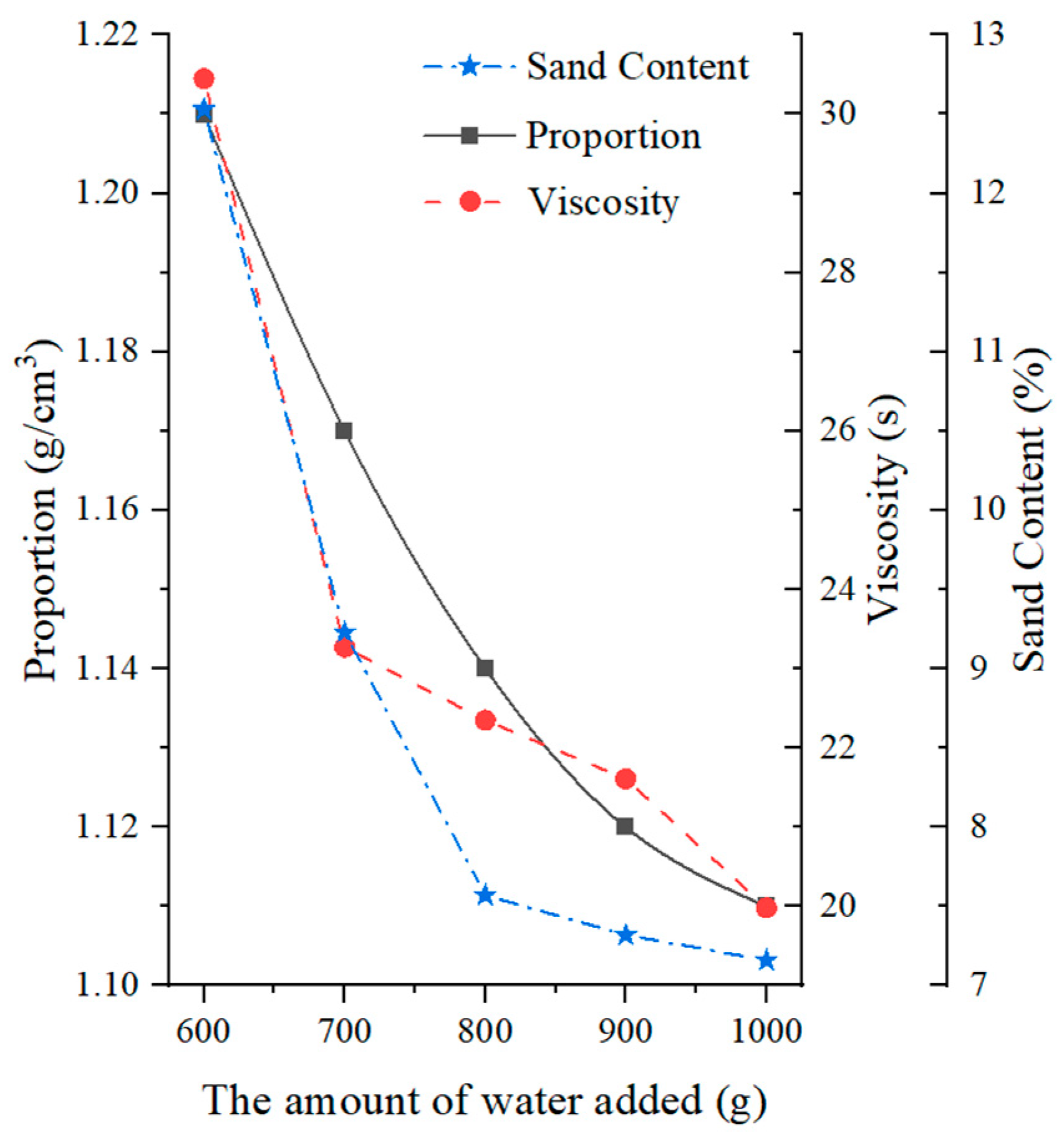 Materials 17 01984 g006