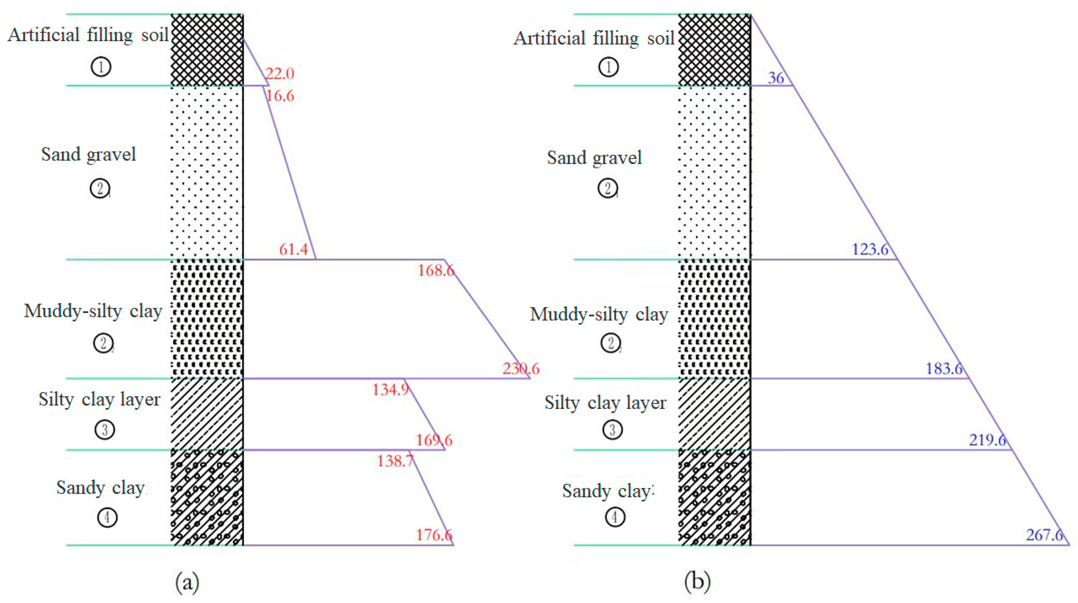 Materials 17 01984 g010