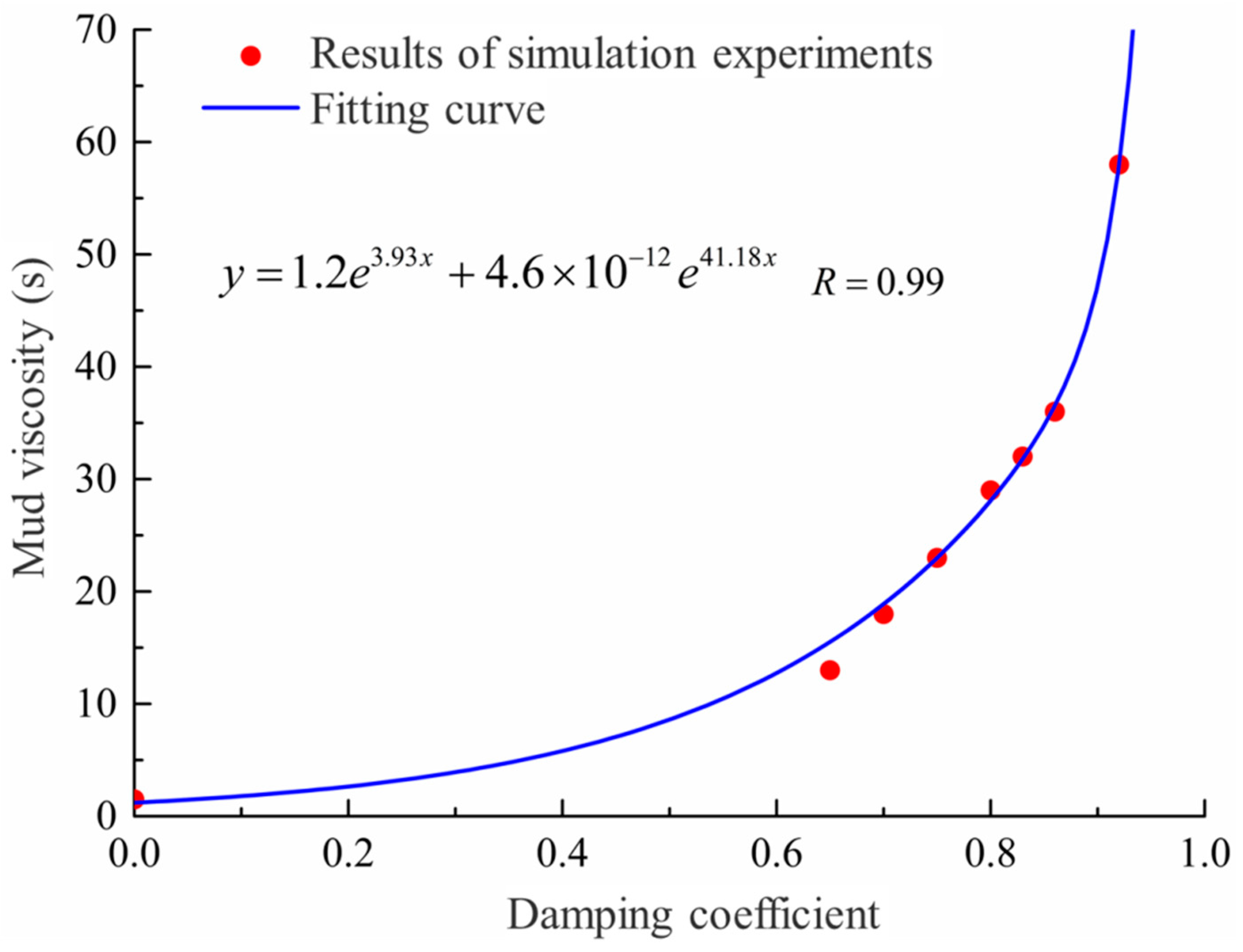 Materials 17 01984 g012