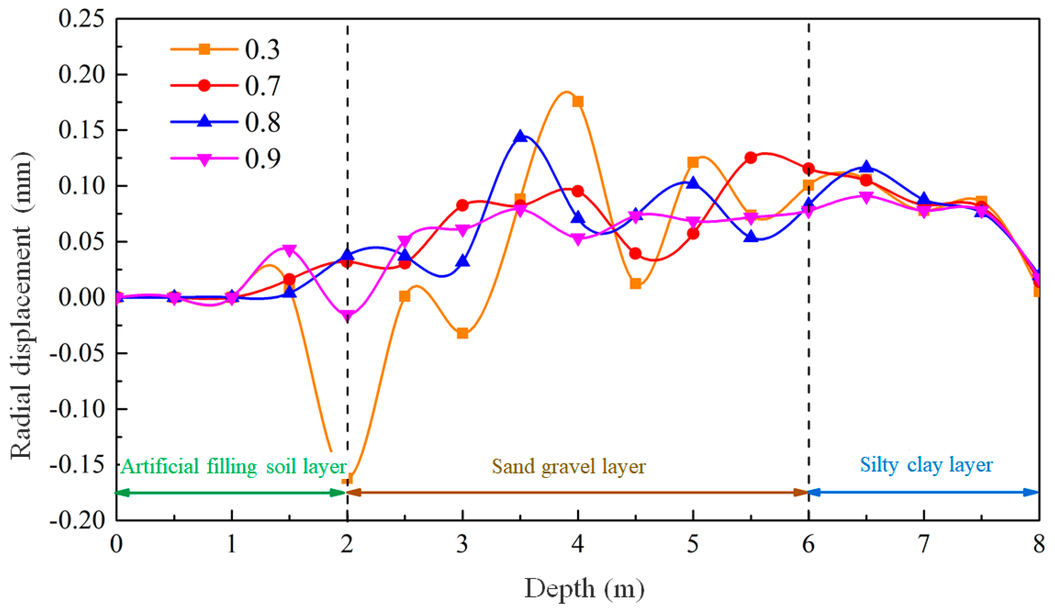 Materials 17 01984 g019