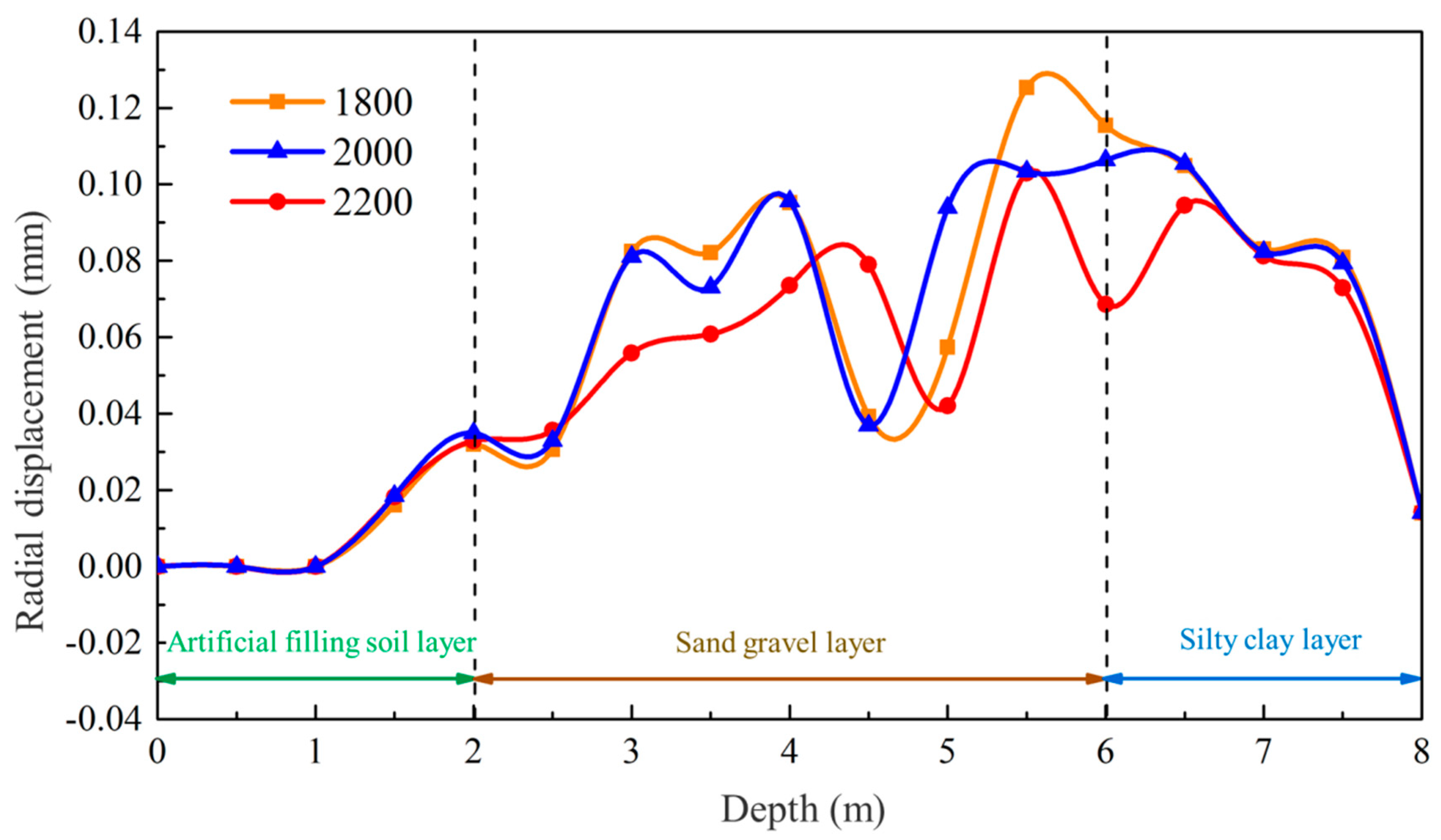 Materials 17 01984 g021