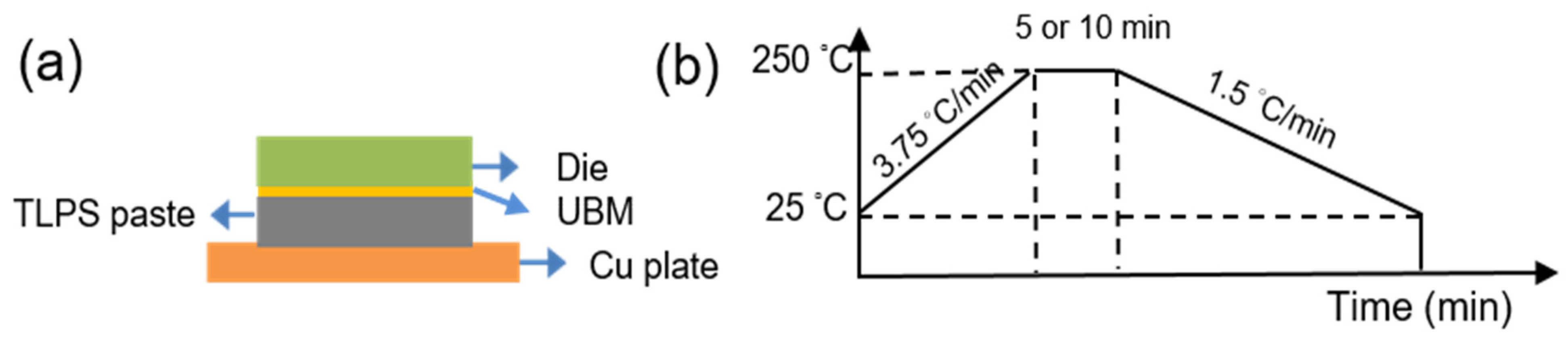 Materials 17 02004 g001 Materials 17 02004 g001