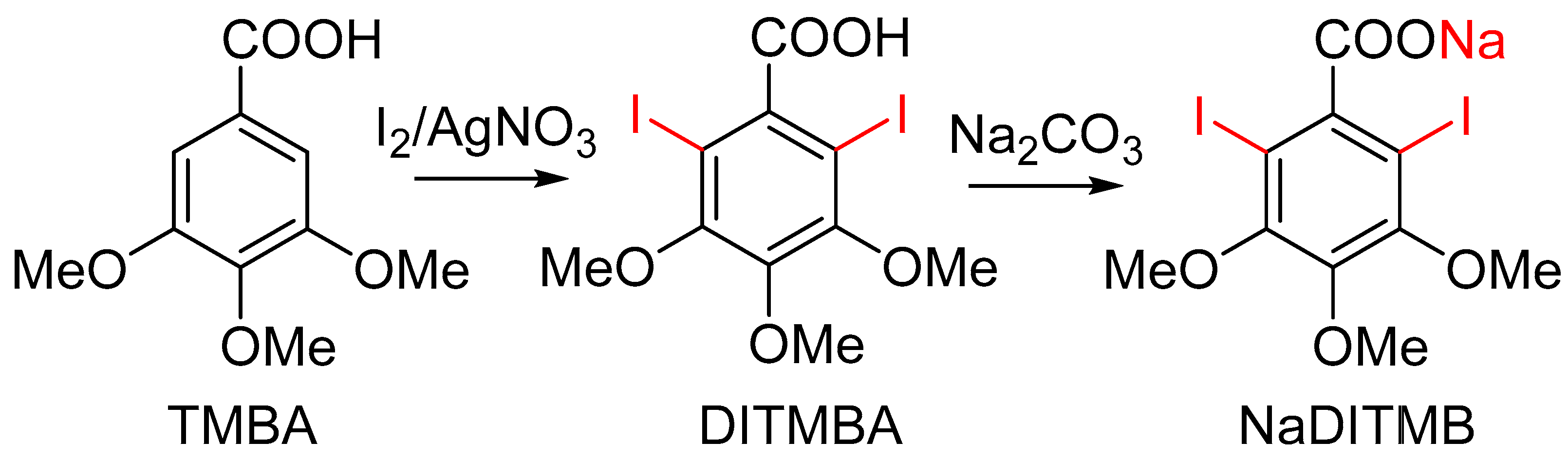 Materials 17 02059 g003