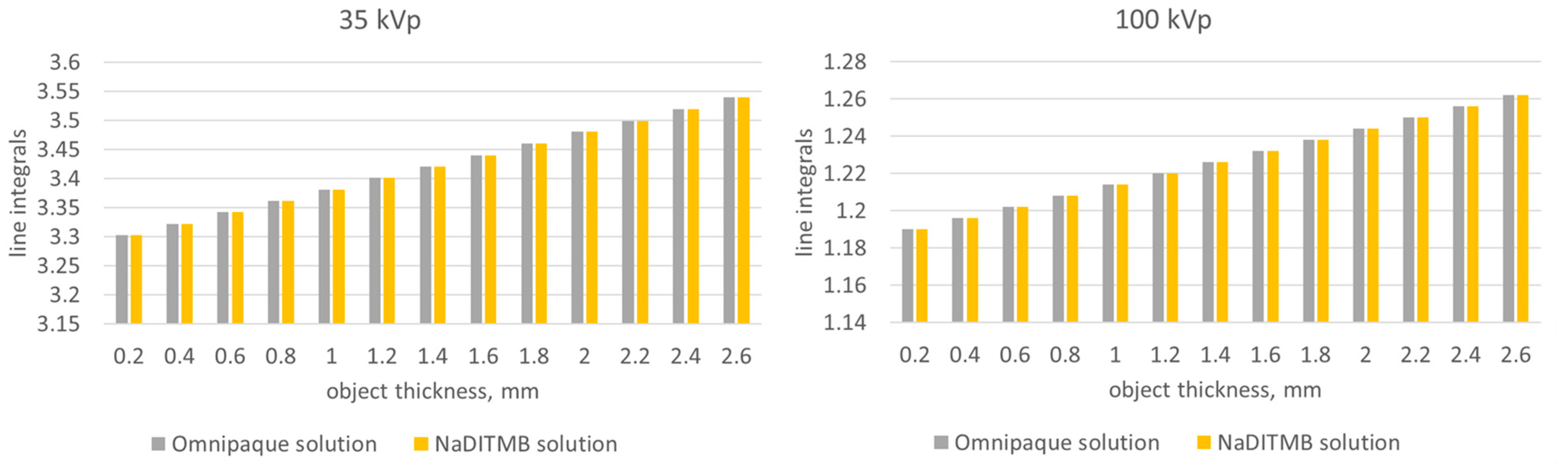 Materials 17 02059 g007