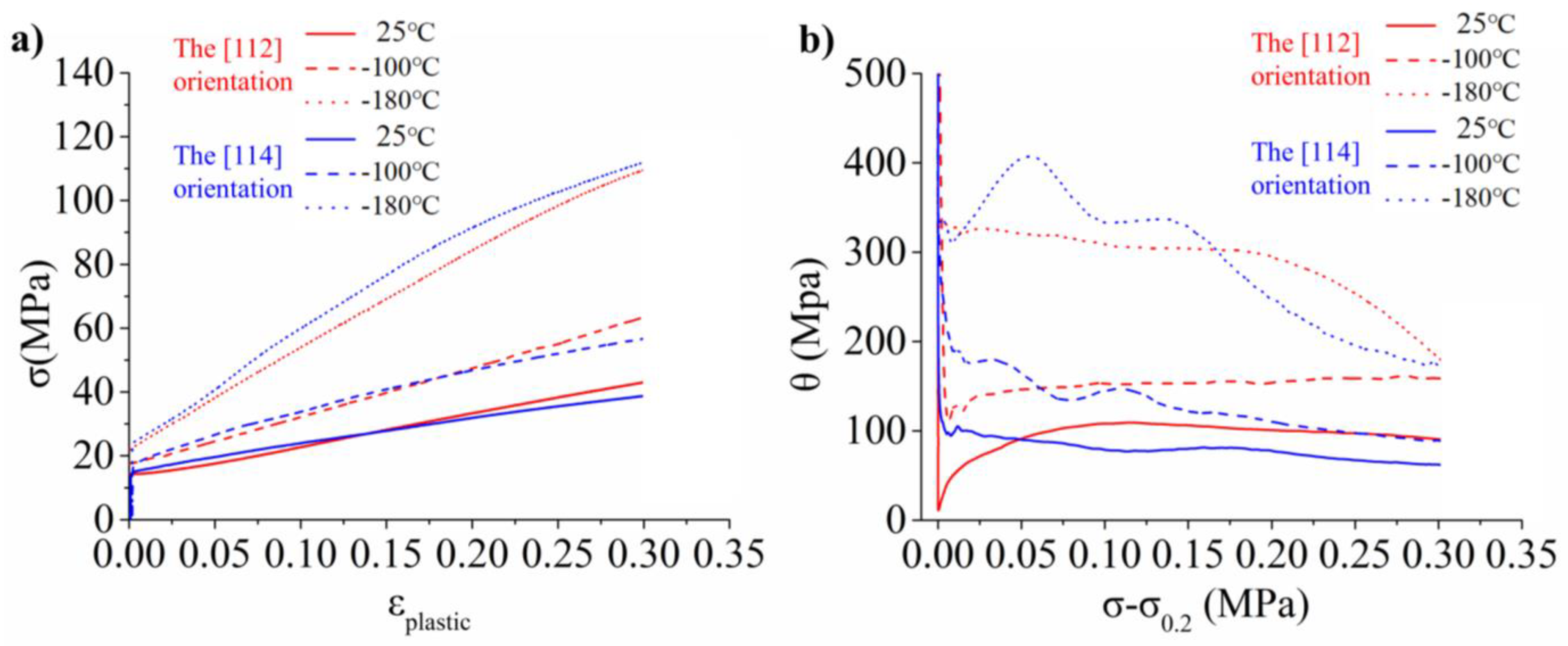 Materials 17 02084 g003