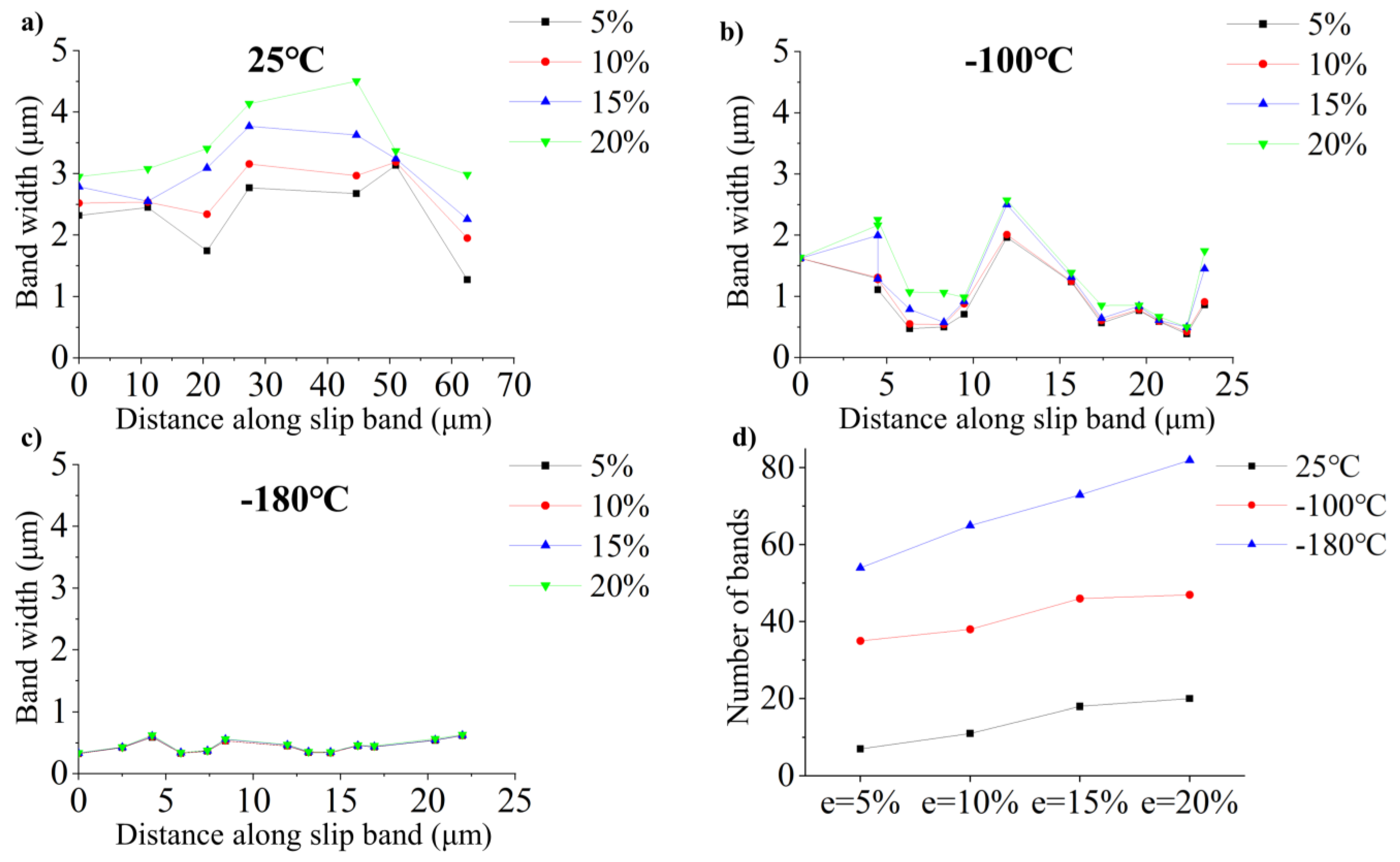 Materials 17 02084 g005