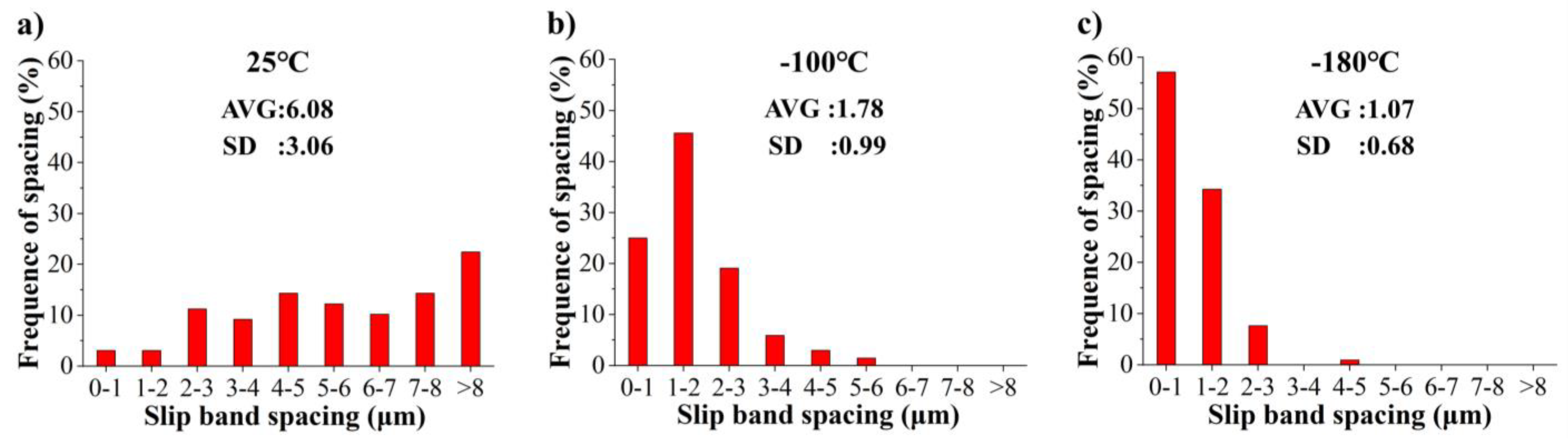 Materials 17 02084 g006