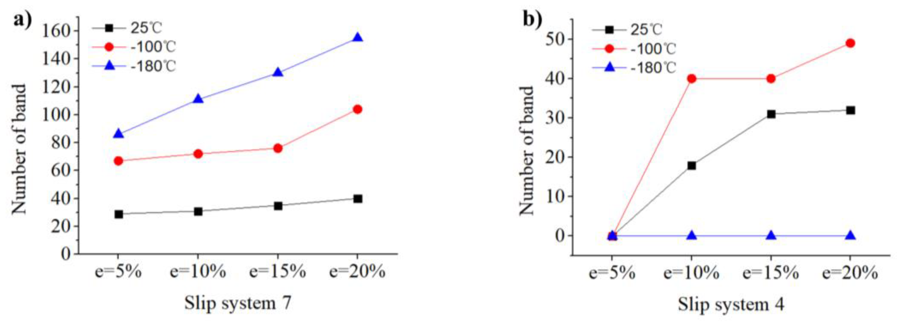 Materials 17 02084 g011