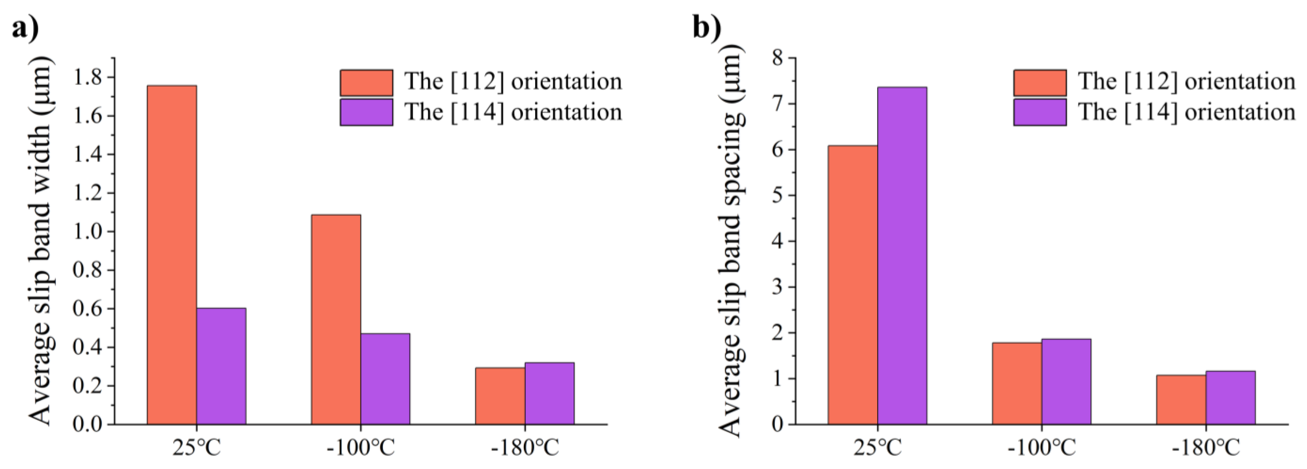 Materials 17 02084 g013