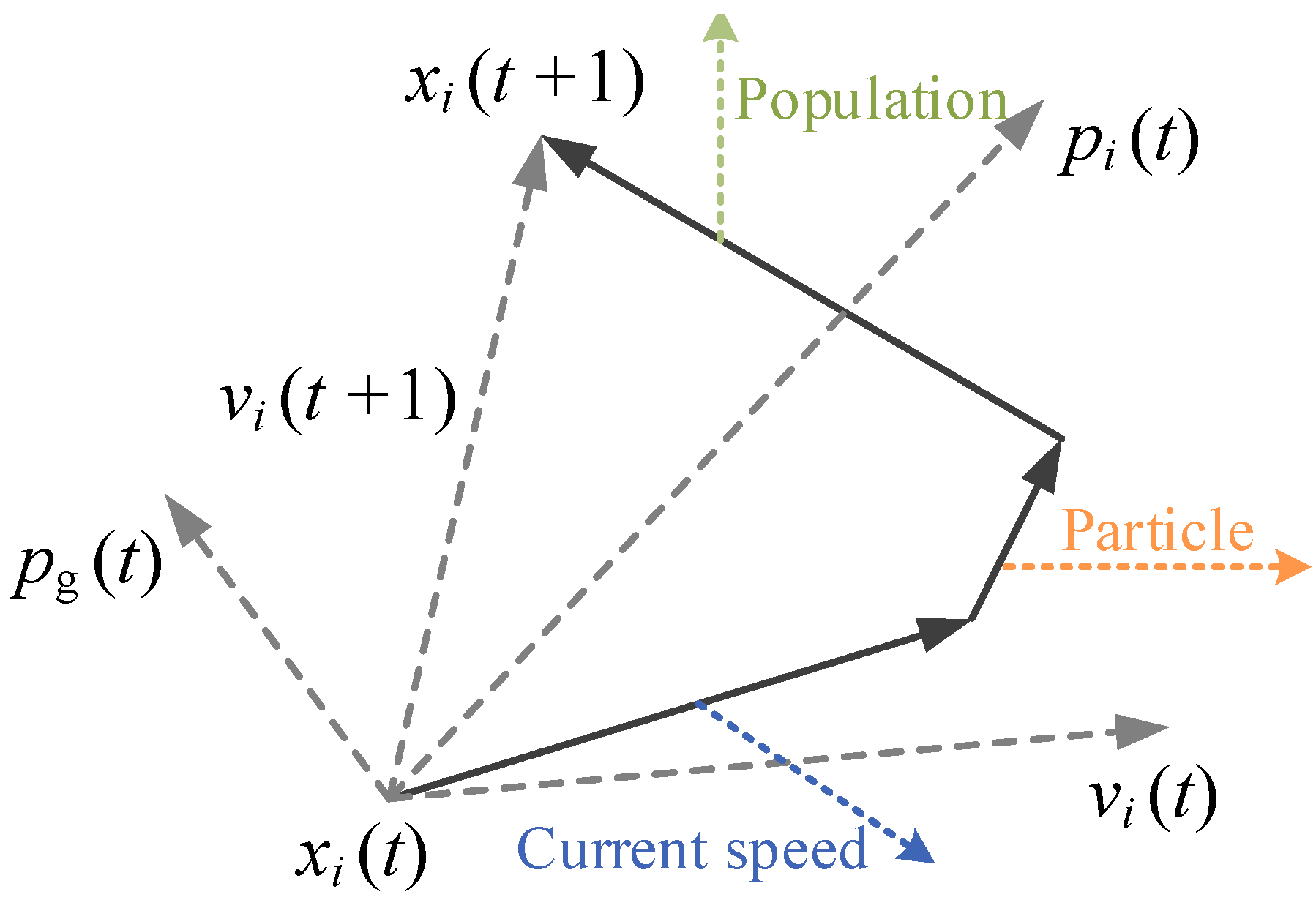 Materials 17 02088 g002