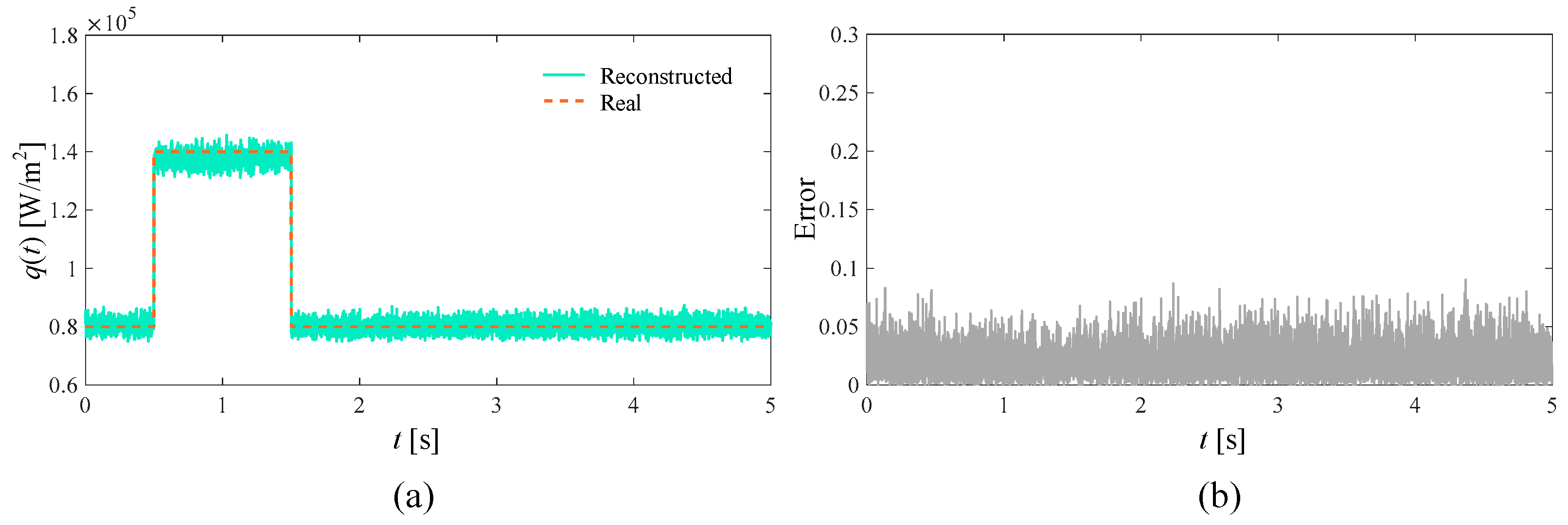 Materials 17 02088 g004