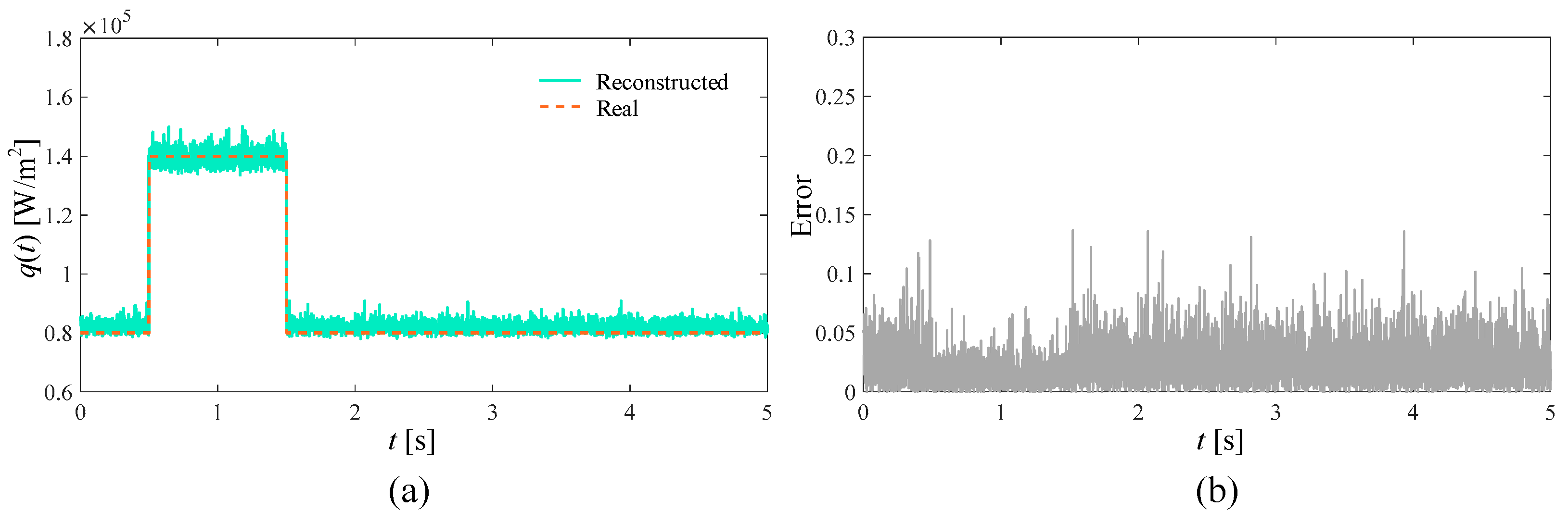 Materials 17 02088 g005