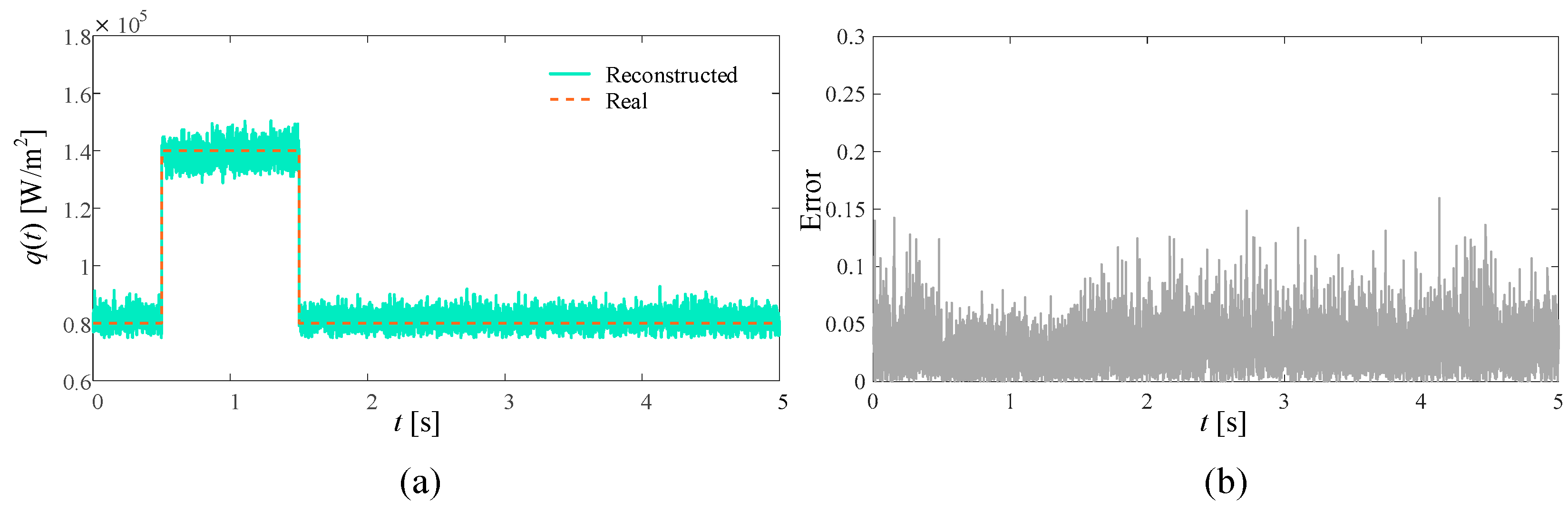 Materials 17 02088 g006