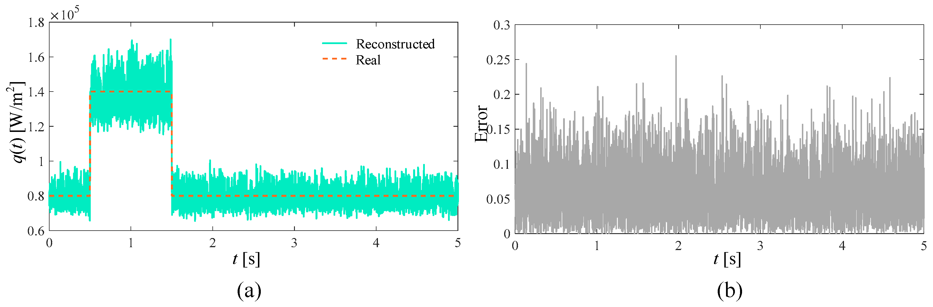 Materials 17 02088 g007
