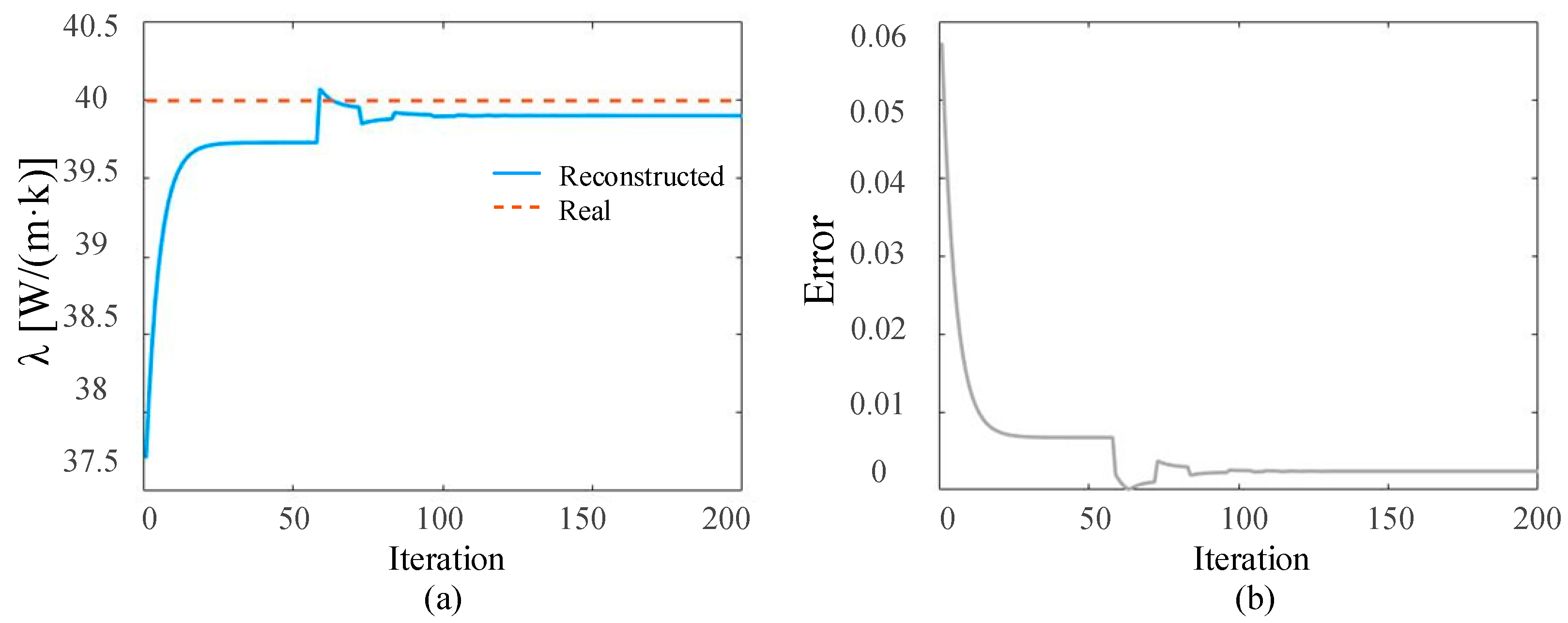 Materials 17 02088 g008