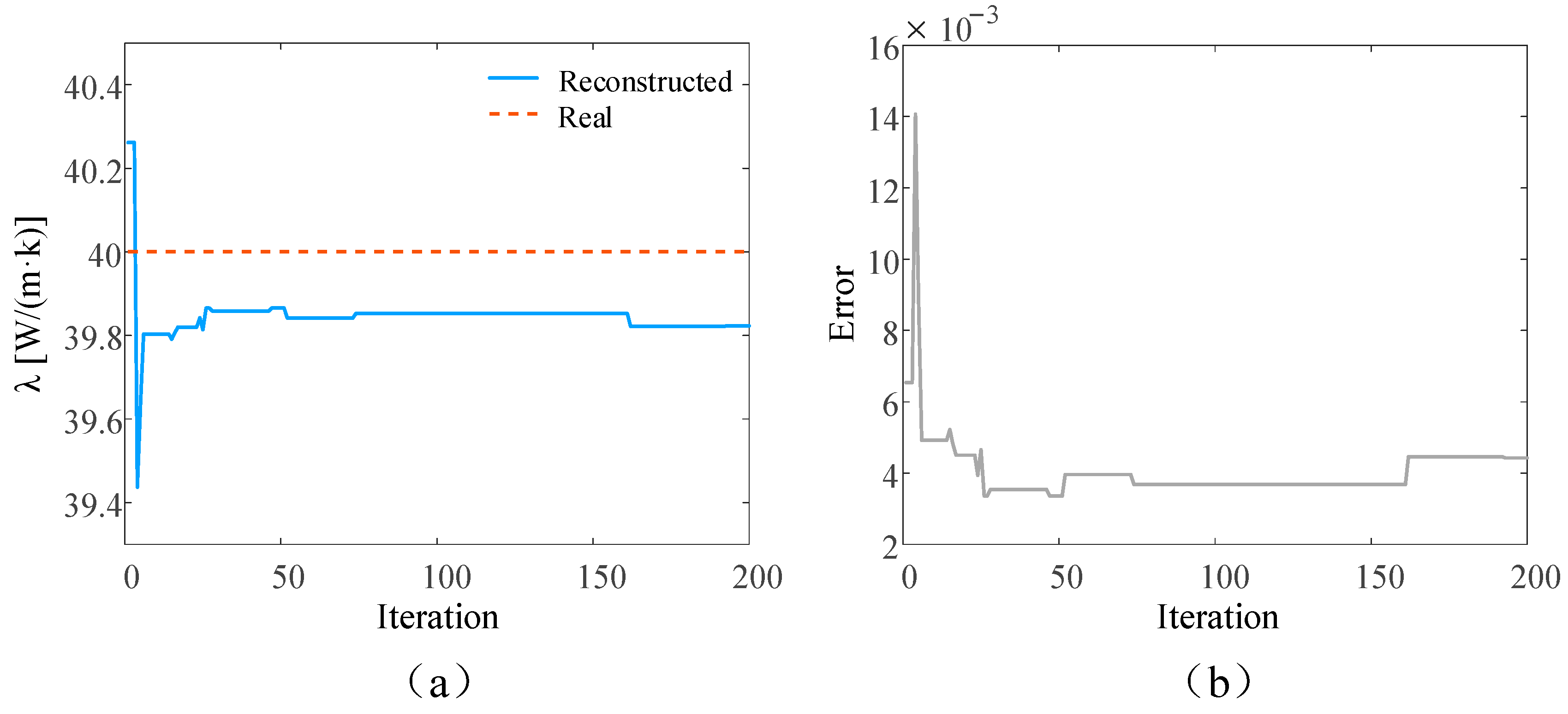 Materials 17 02088 g009