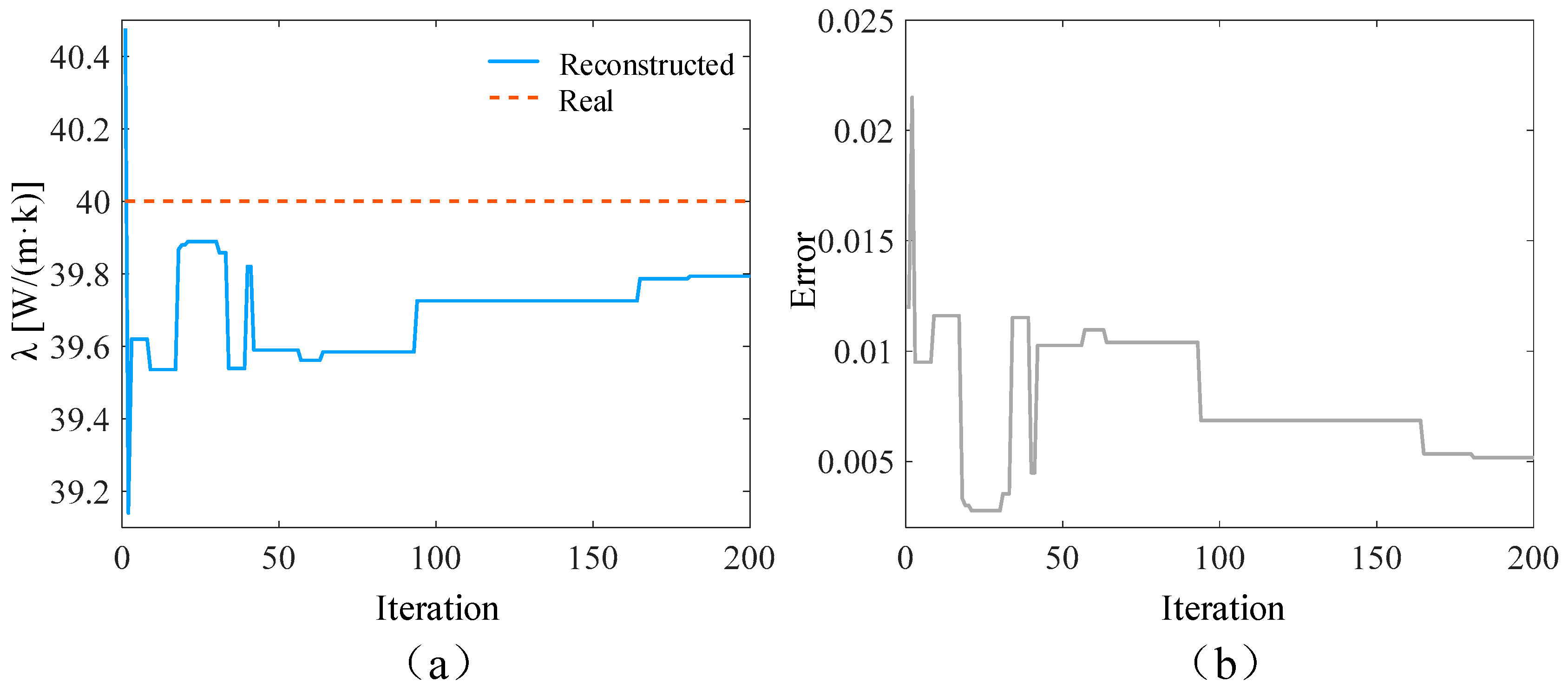 Materials 17 02088 g011