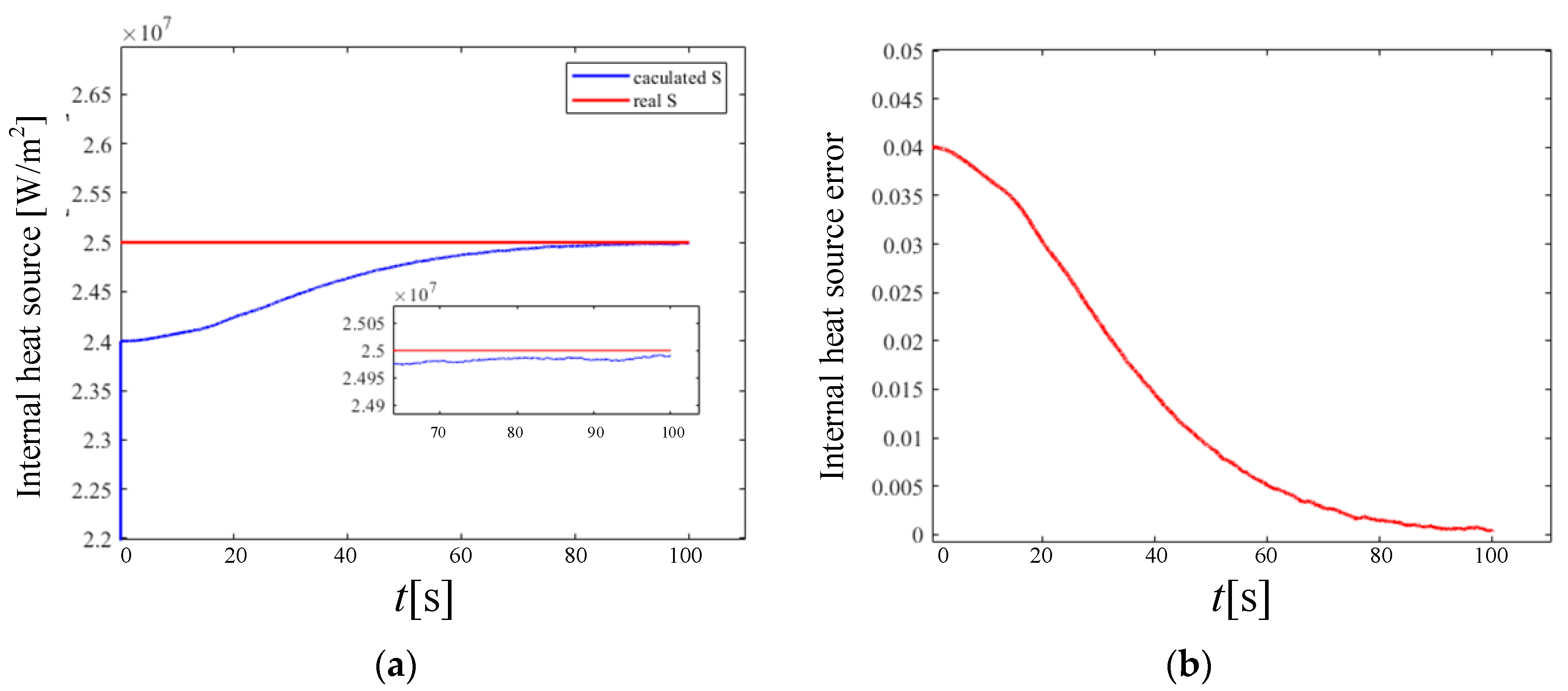 Materials 17 02088 g013