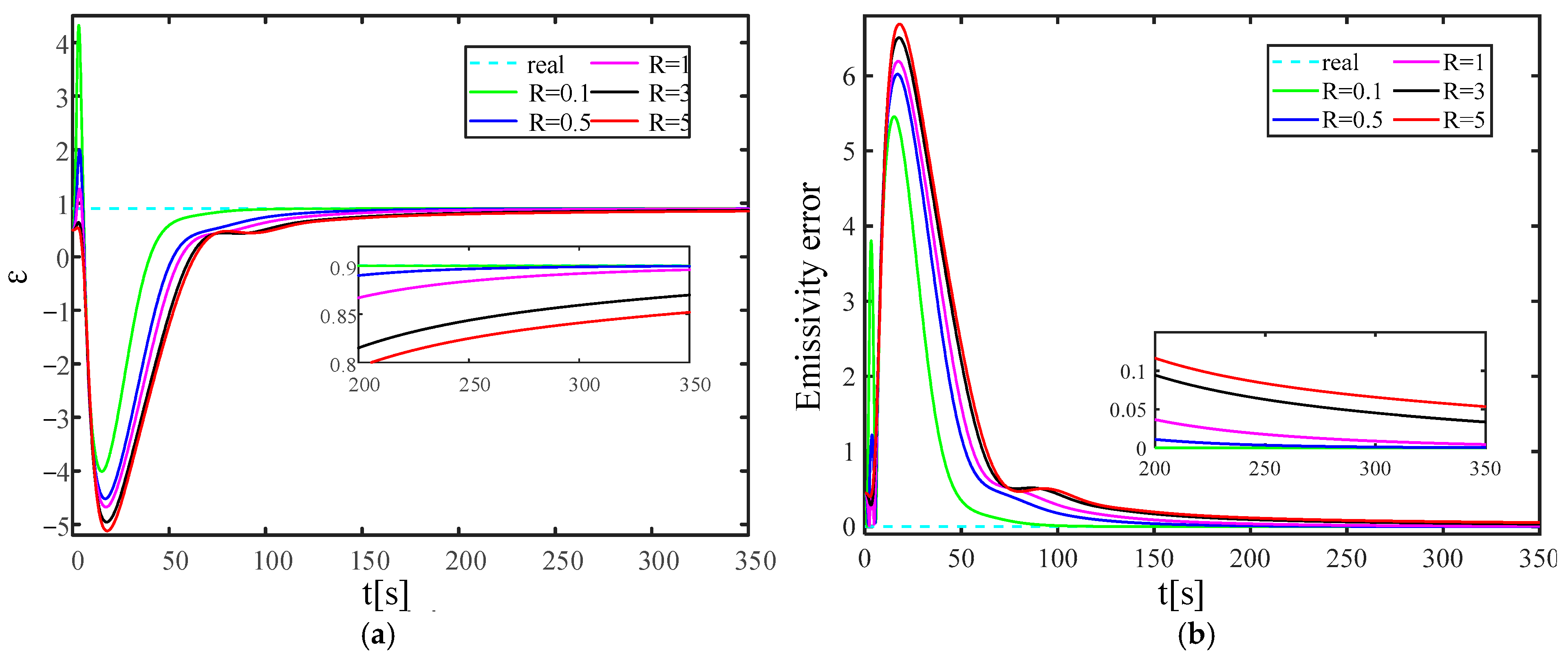 Materials 17 02088 g016
