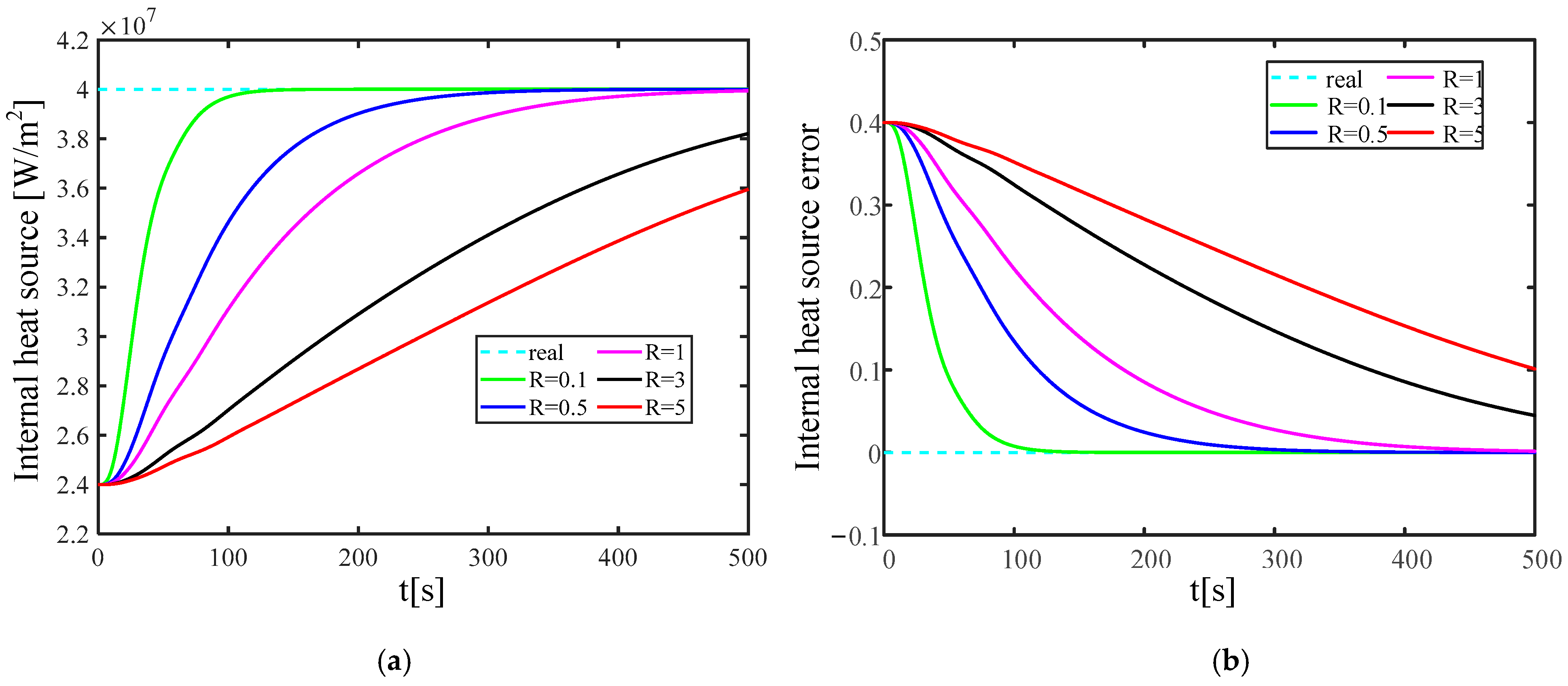 Materials 17 02088 g017