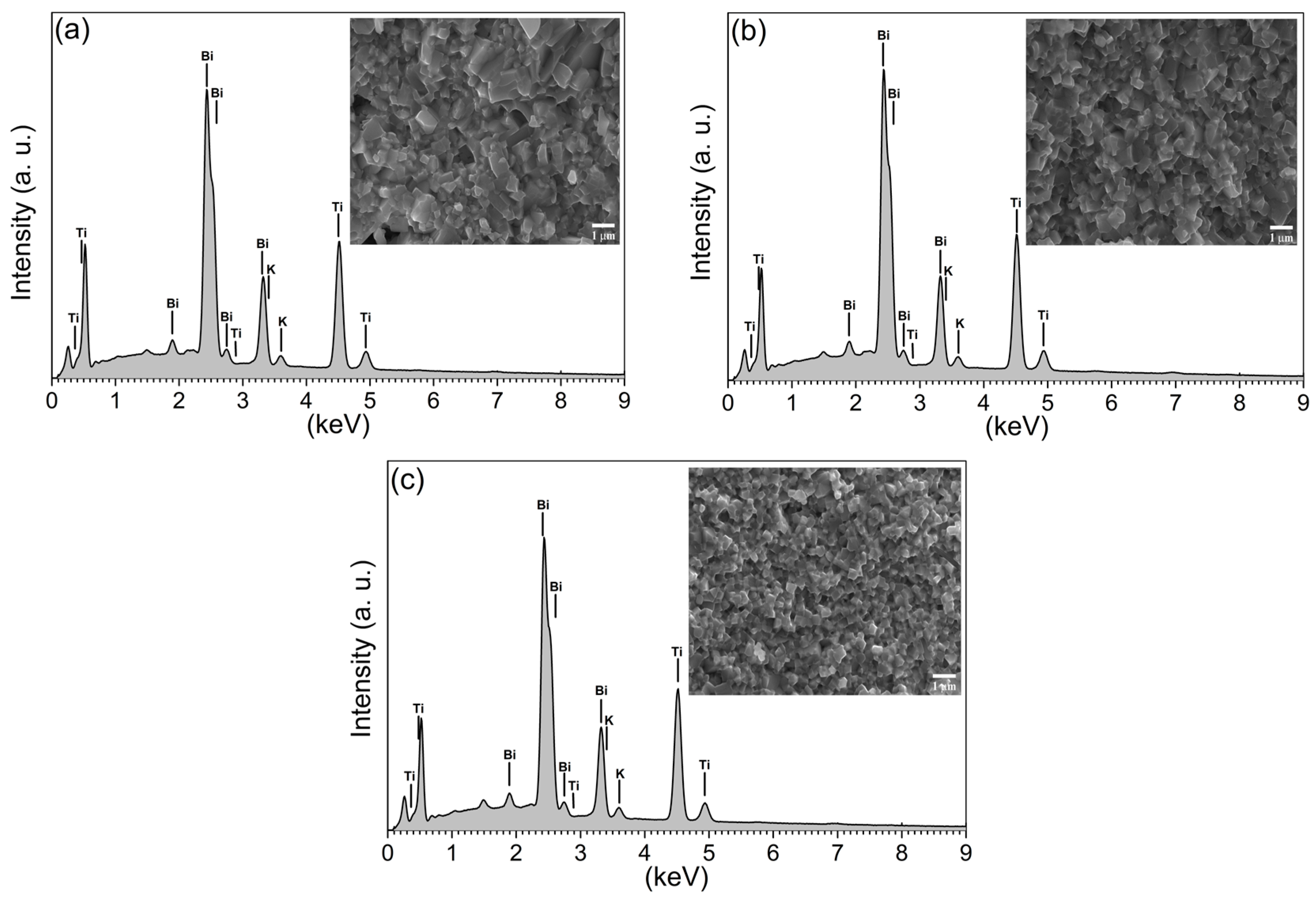 Materials 17 02089 g006