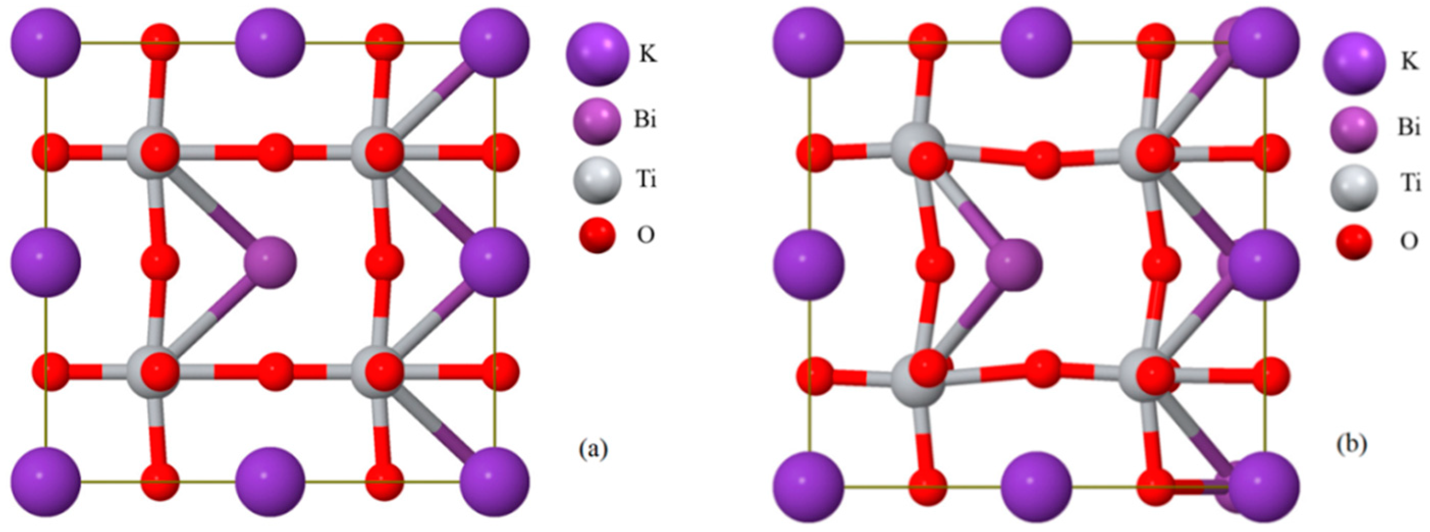 Materials 17 02089 g008