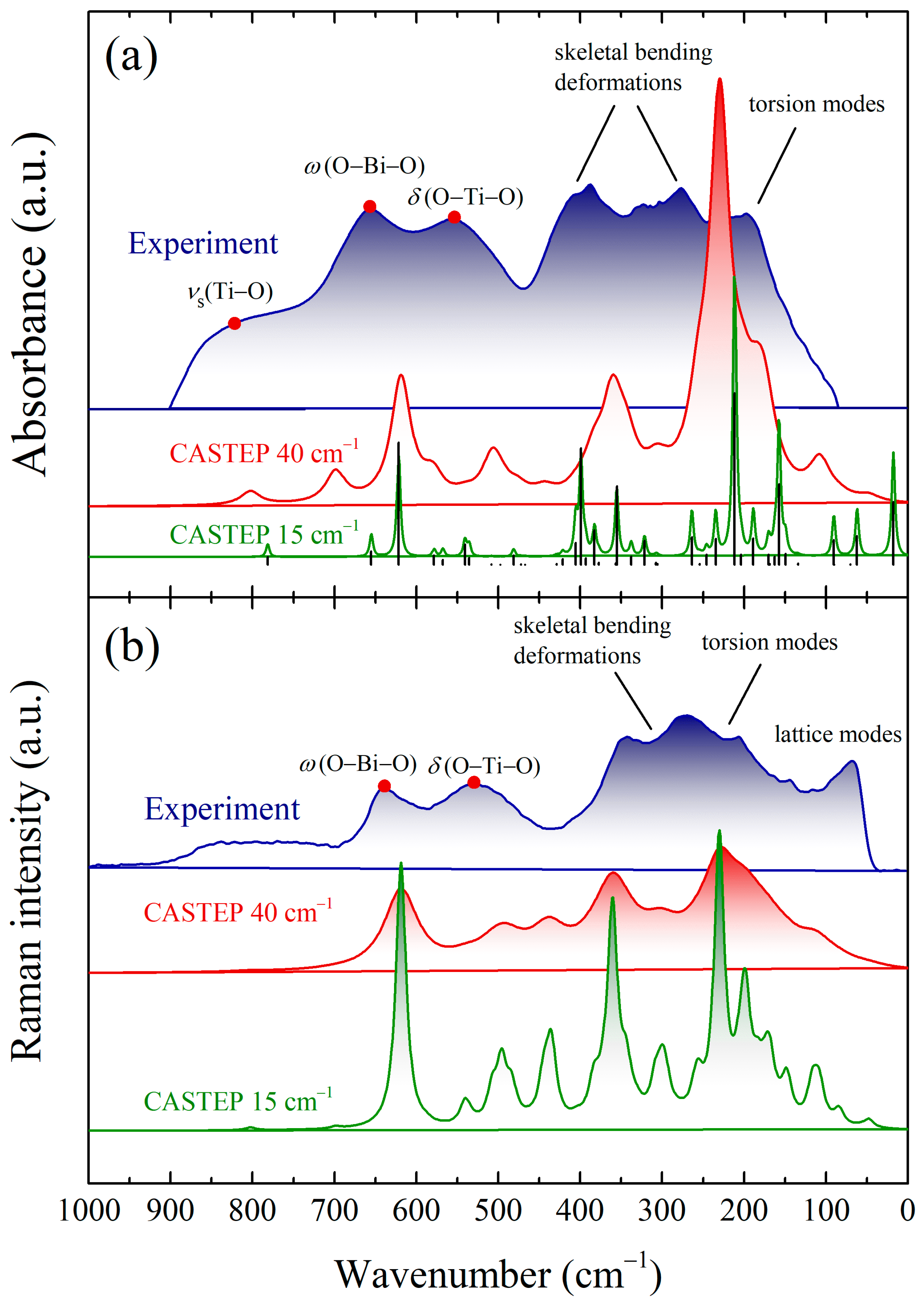 Materials 17 02089 g009