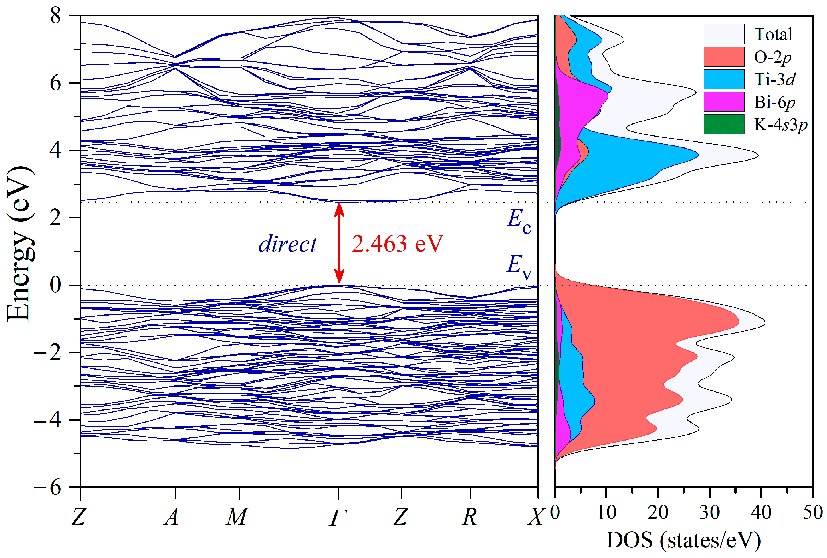 Materials 17 02089 g010