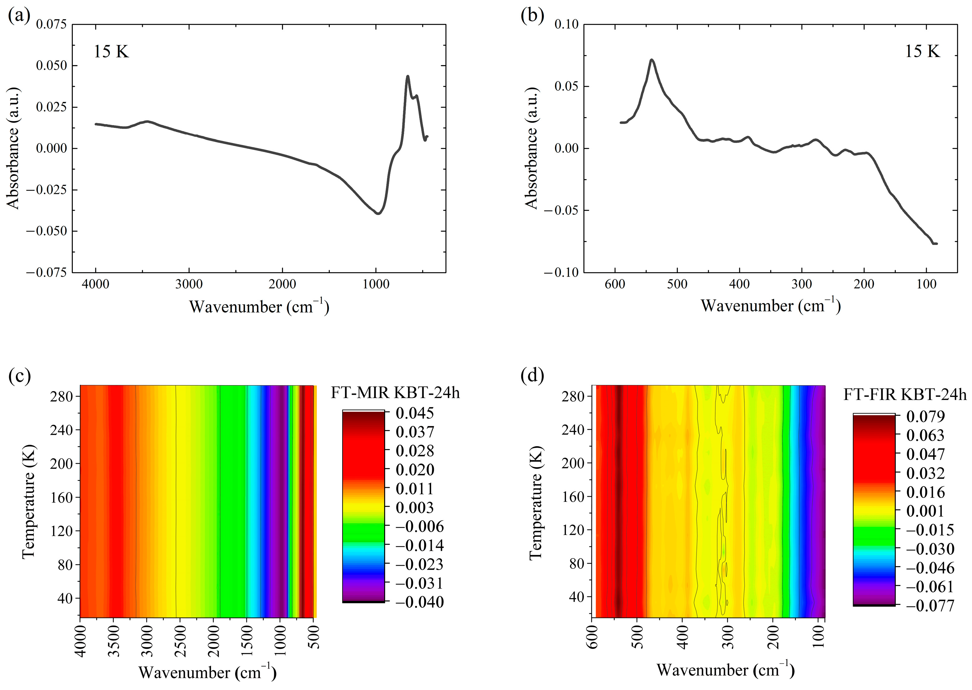 Materials 17 02089 g011