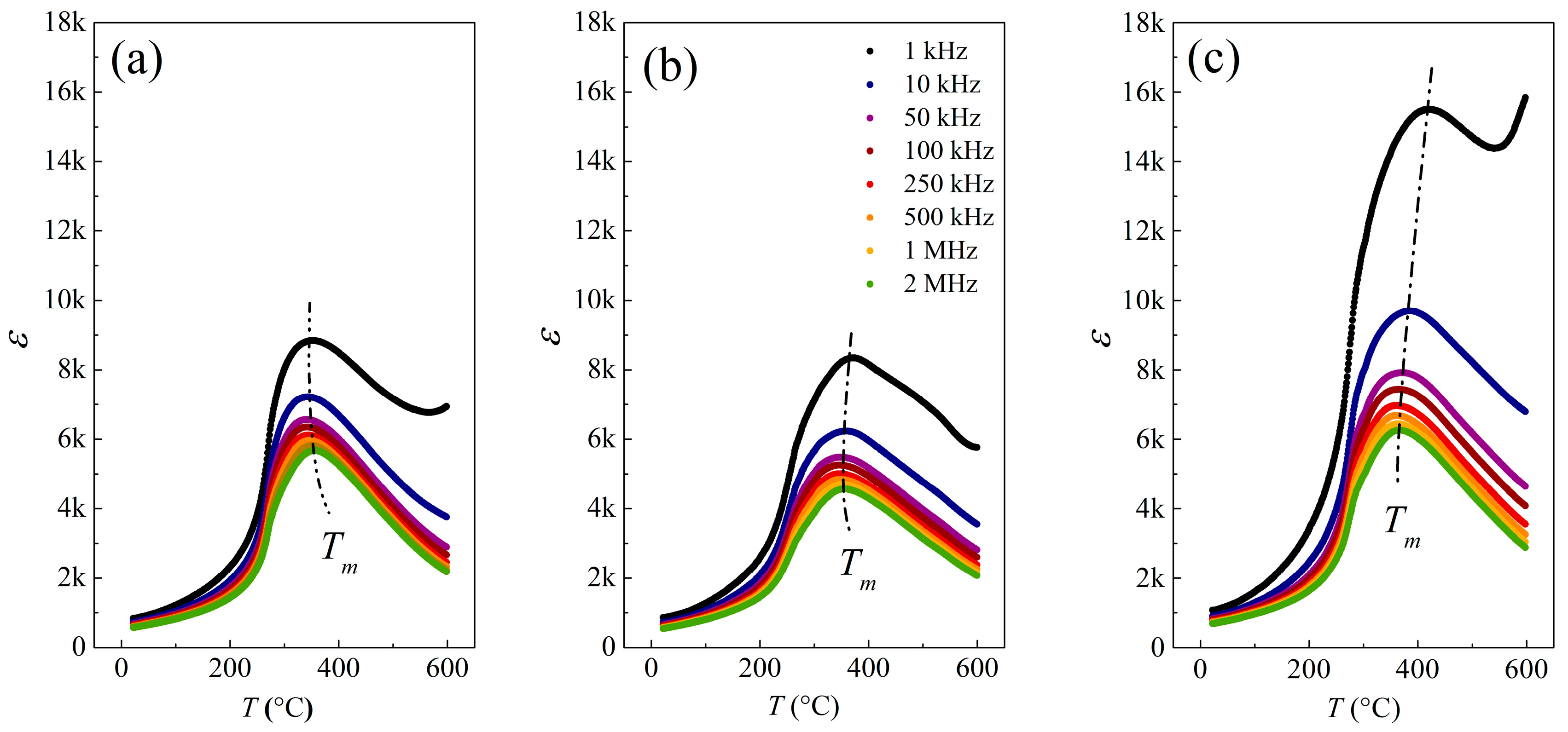 Materials 17 02089 g012