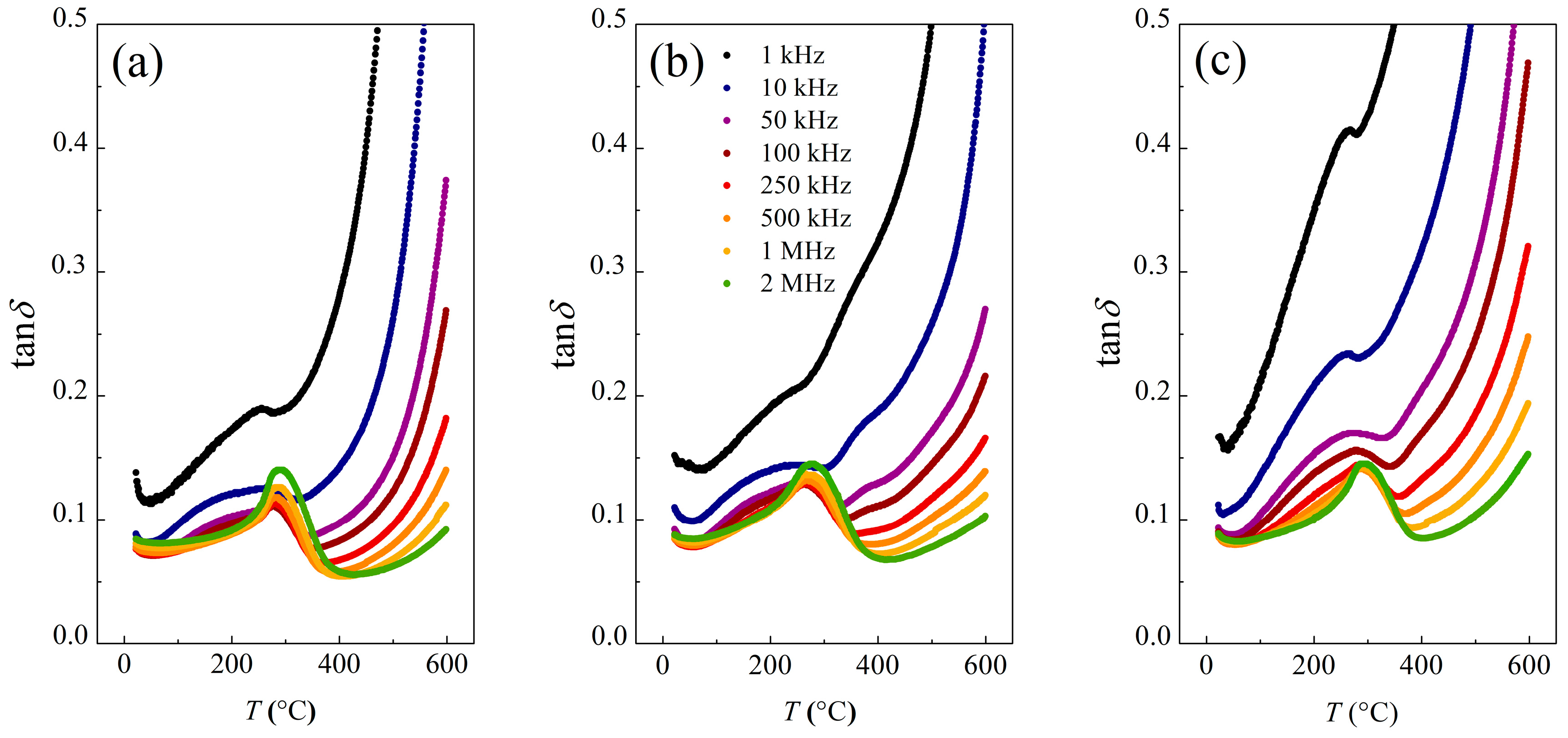 Materials 17 02089 g013