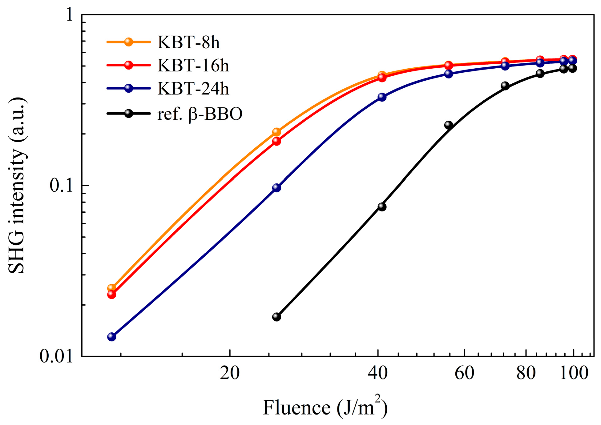 Materials 17 02089 g015