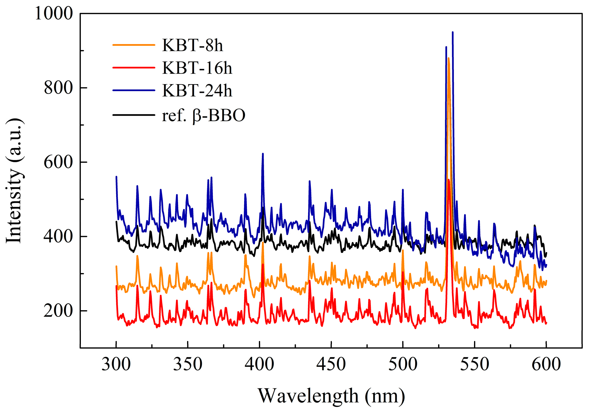 Materials 17 02089 g016