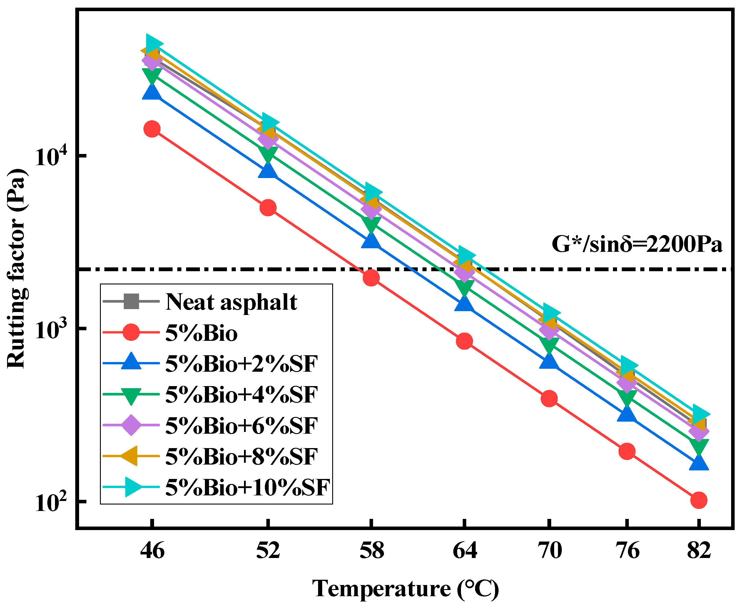 Materials 17 02090 g004