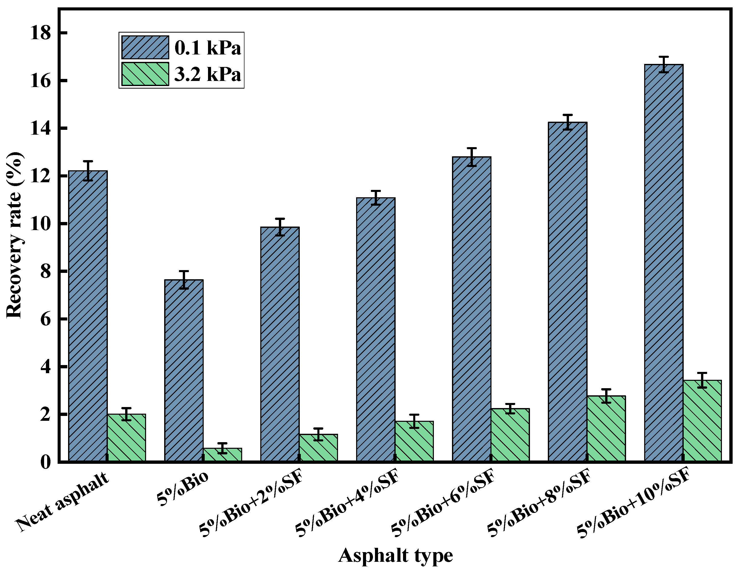 Materials 17 02090 g006