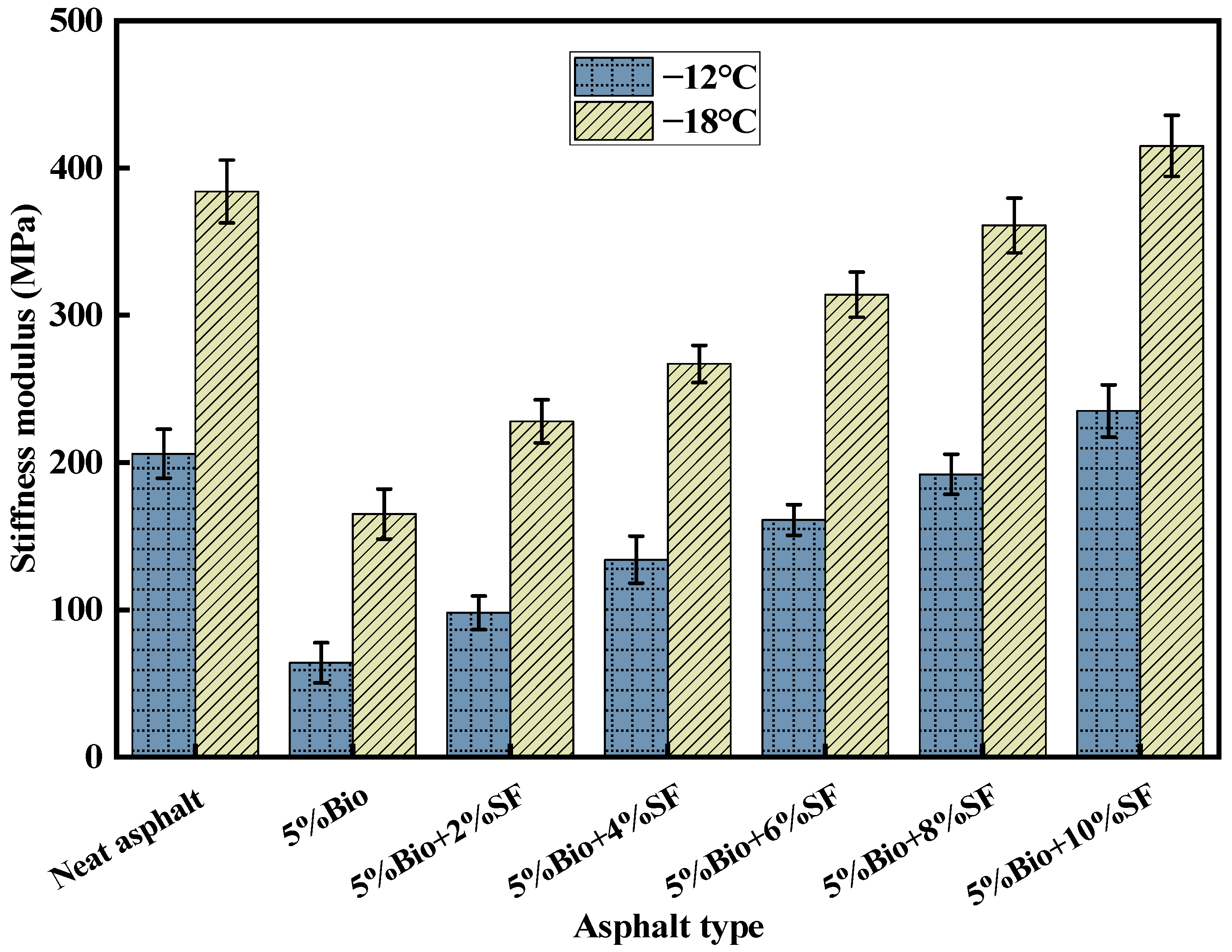 Materials 17 02090 g010
