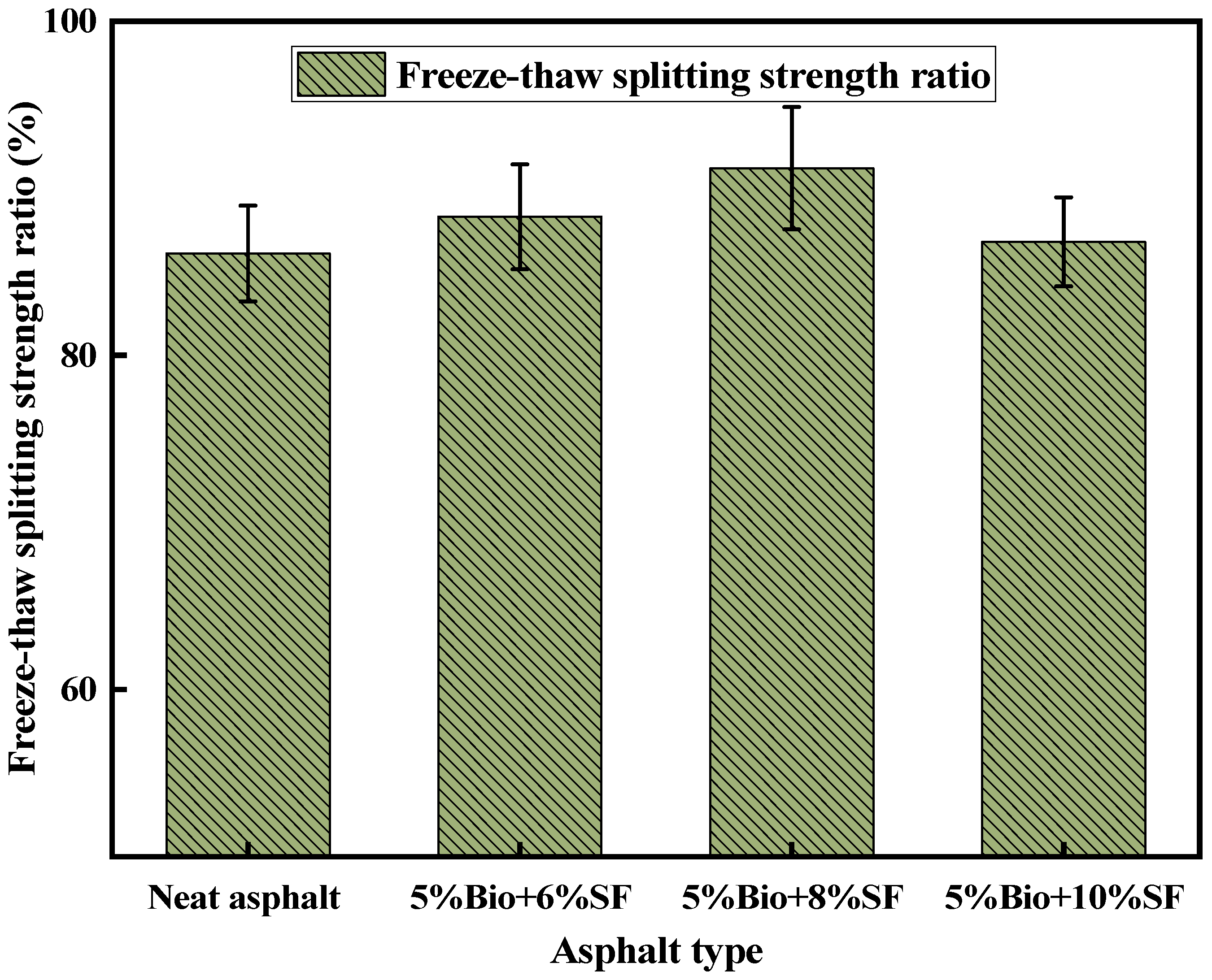 Materials 17 02090 g015