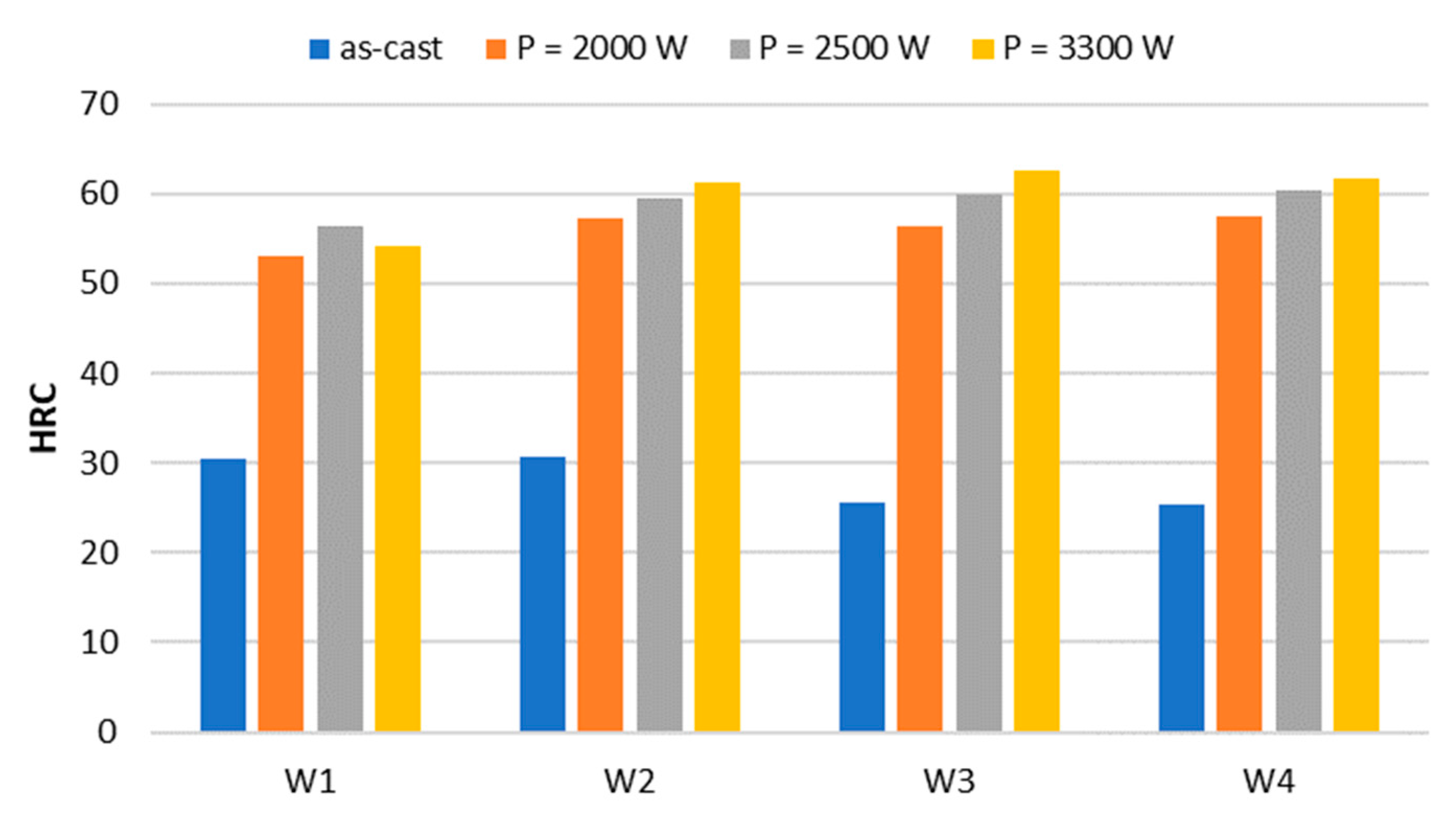 Materials 17 02095 g009