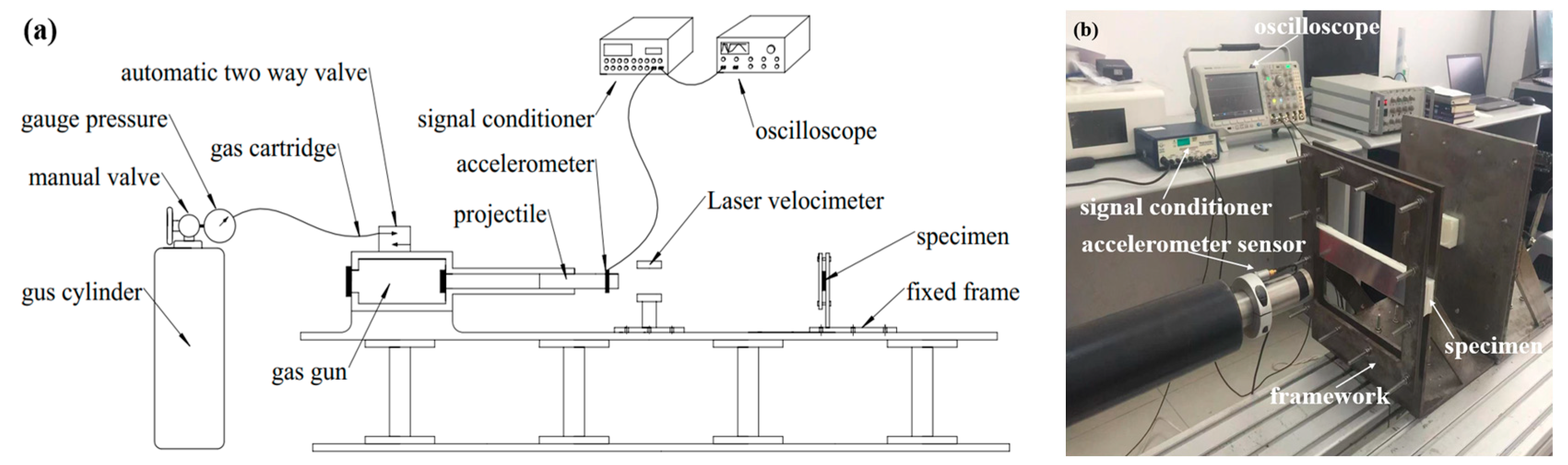 Materials 17 02099 g002