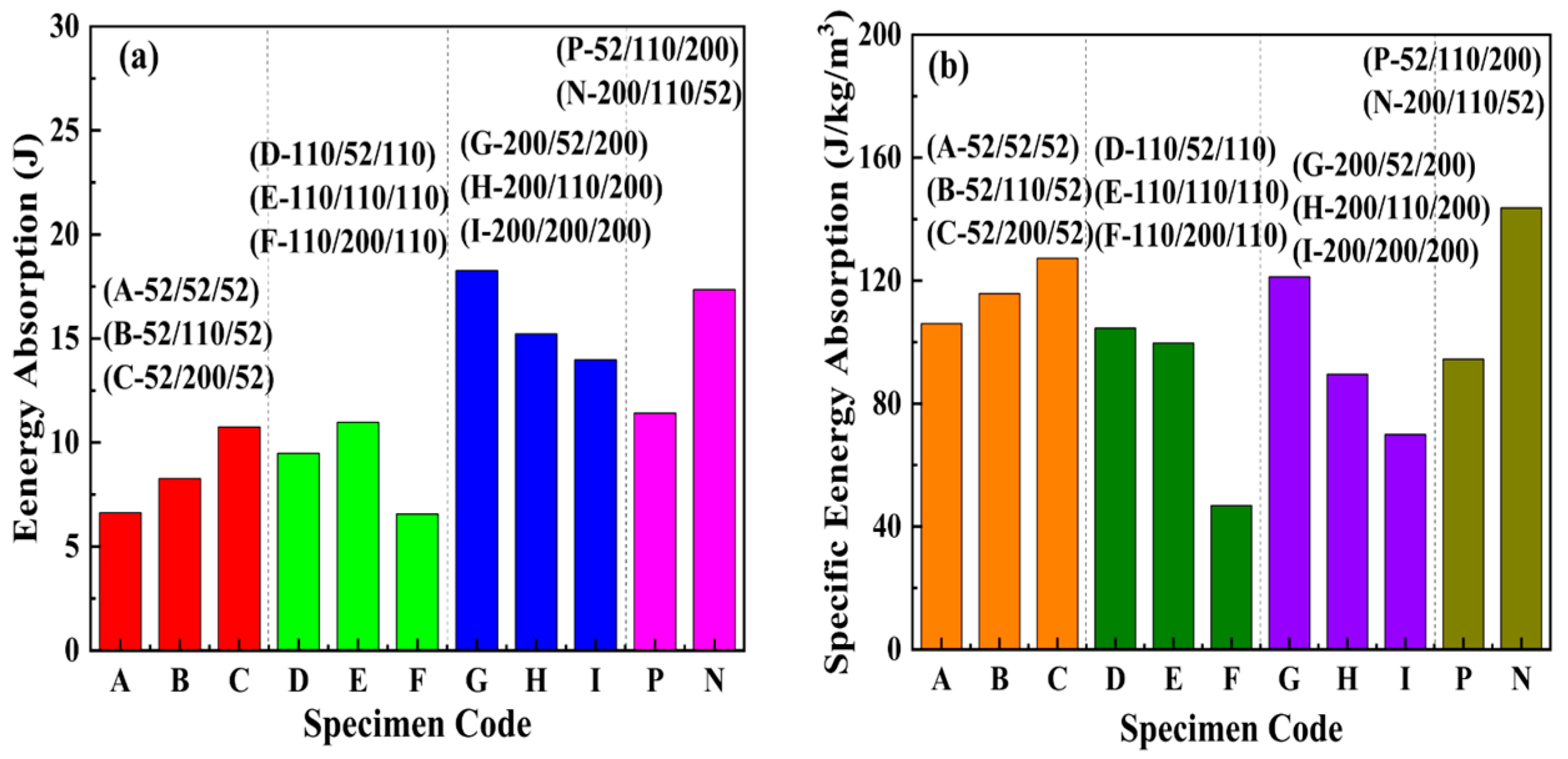 Materials 17 02099 g004