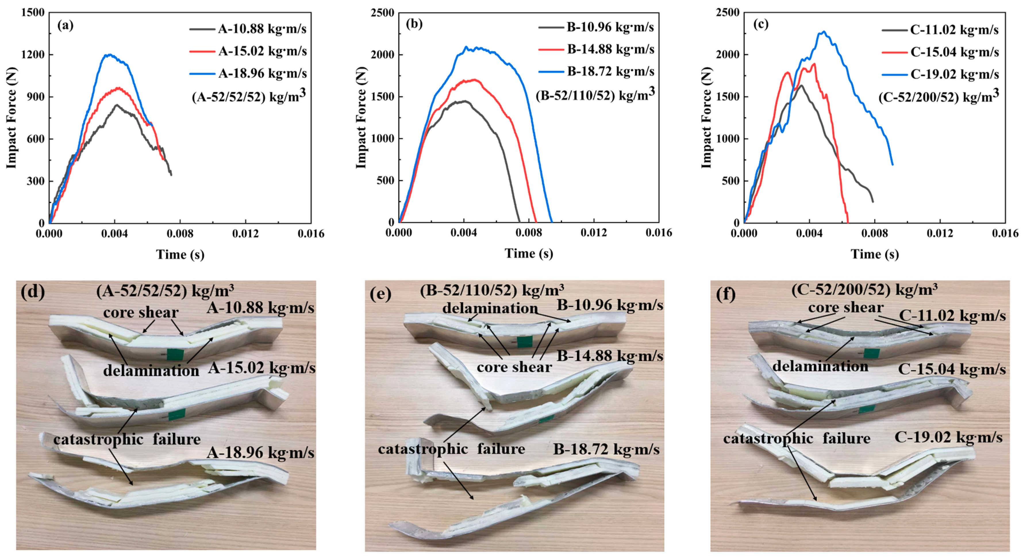 Materials 17 02099 g005