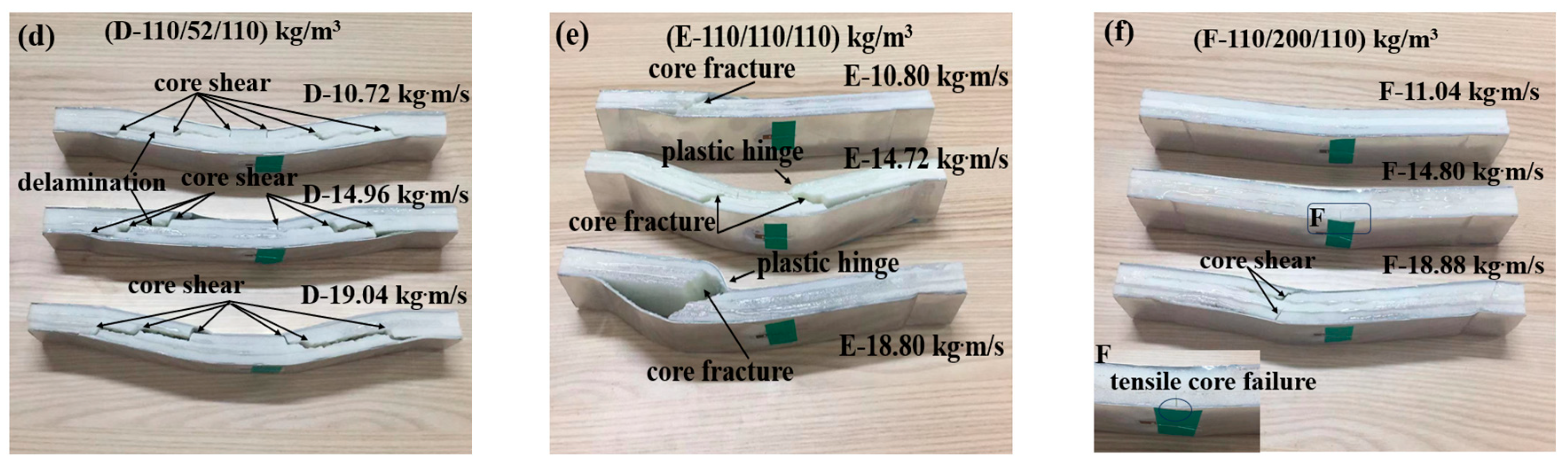 Materials 17 02099 g006b