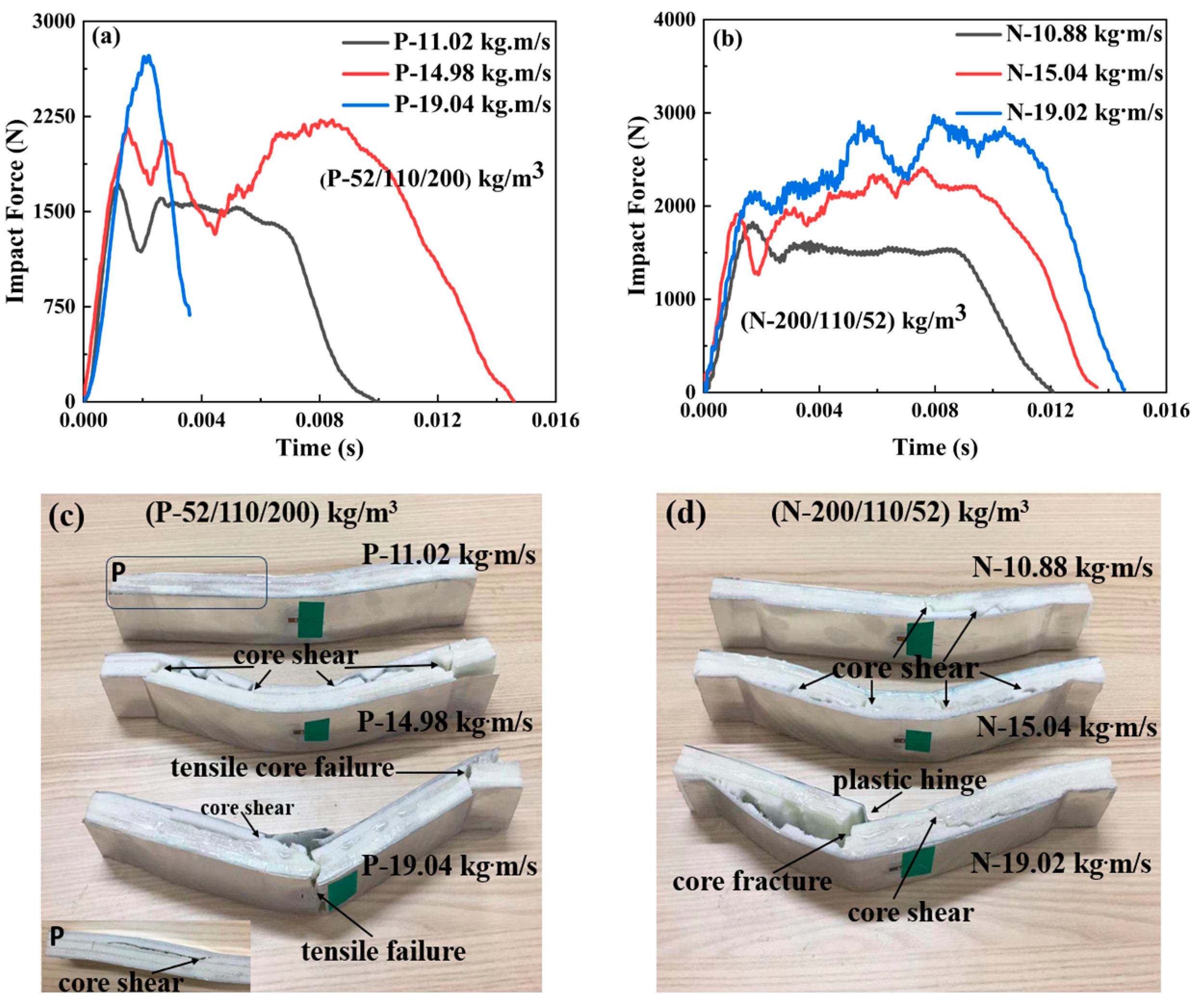 Materials 17 02099 g008